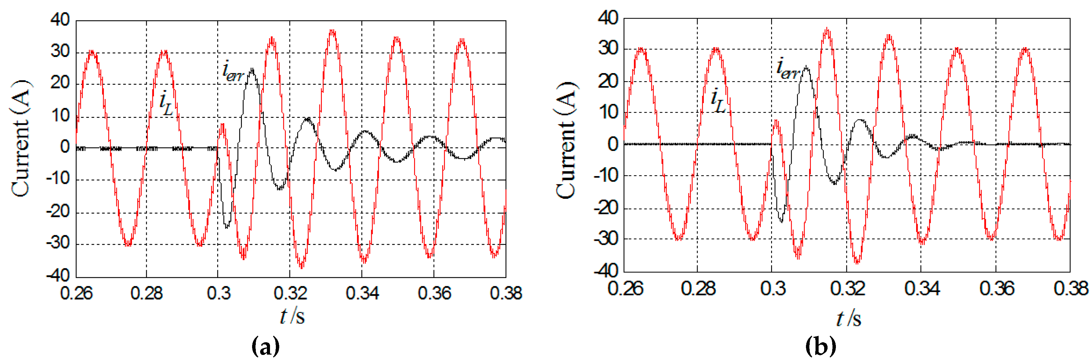 Applsci 08 02578 g017
