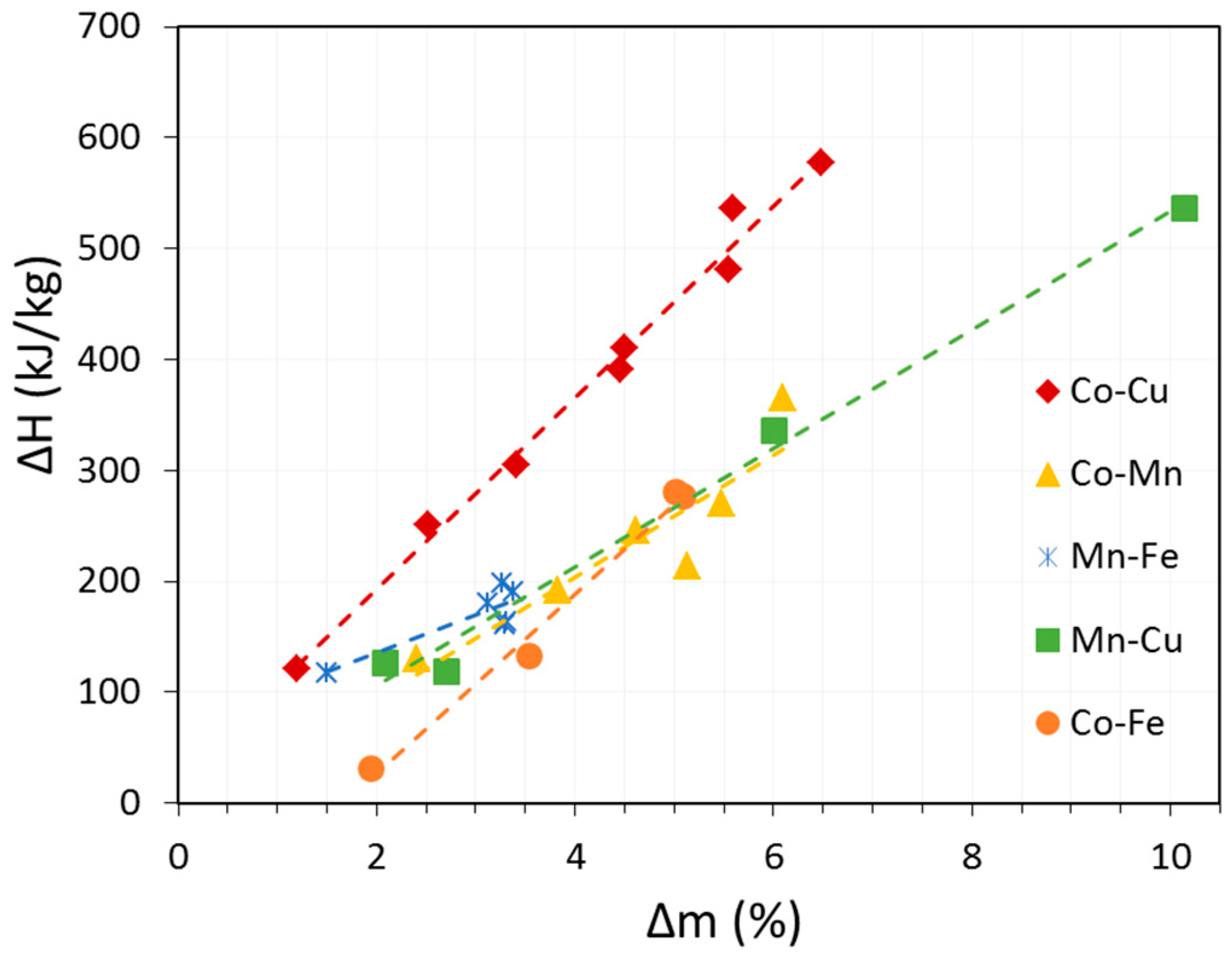 Applsci 08 02618 g002