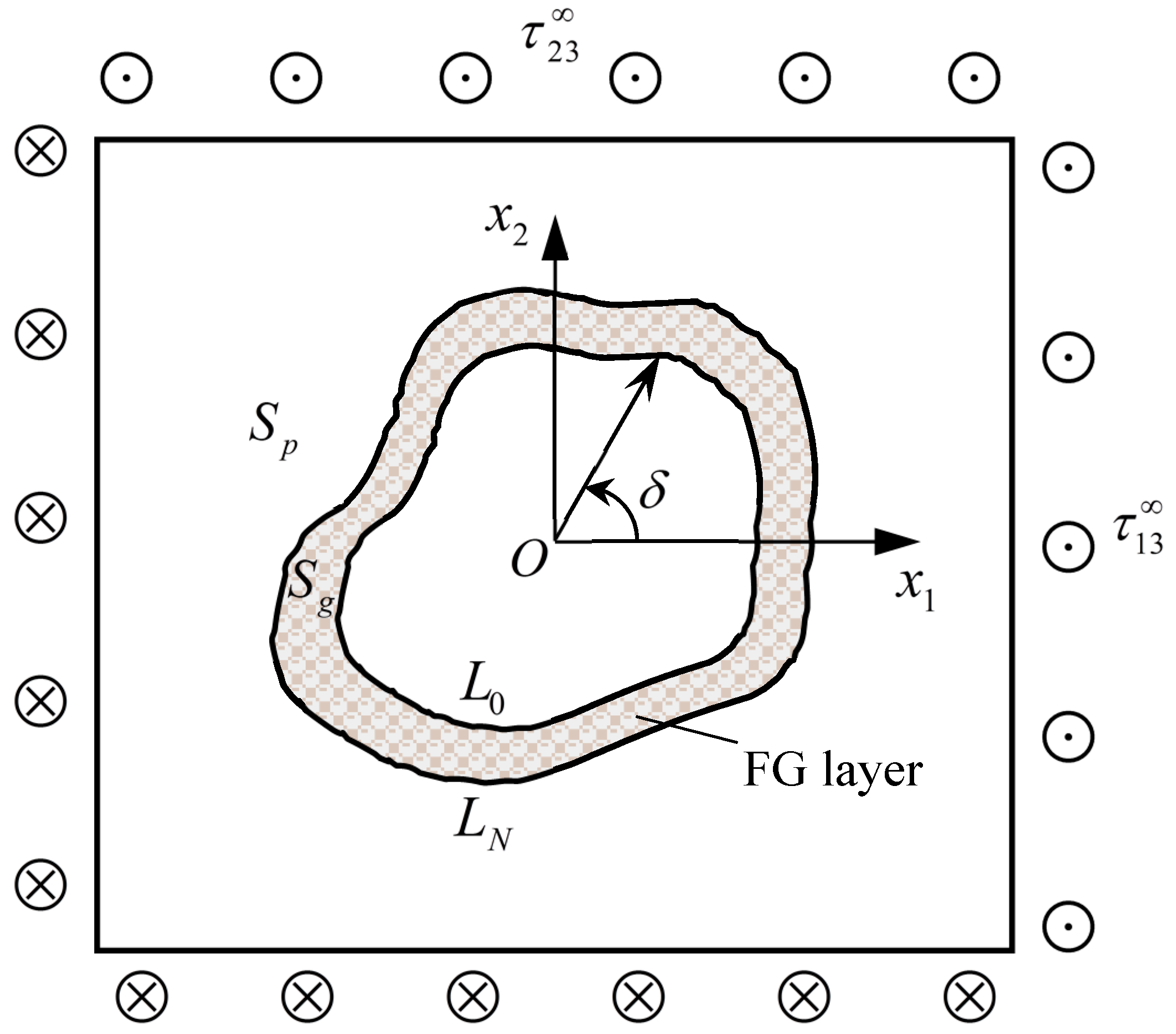 Applsci 08 02619 g001