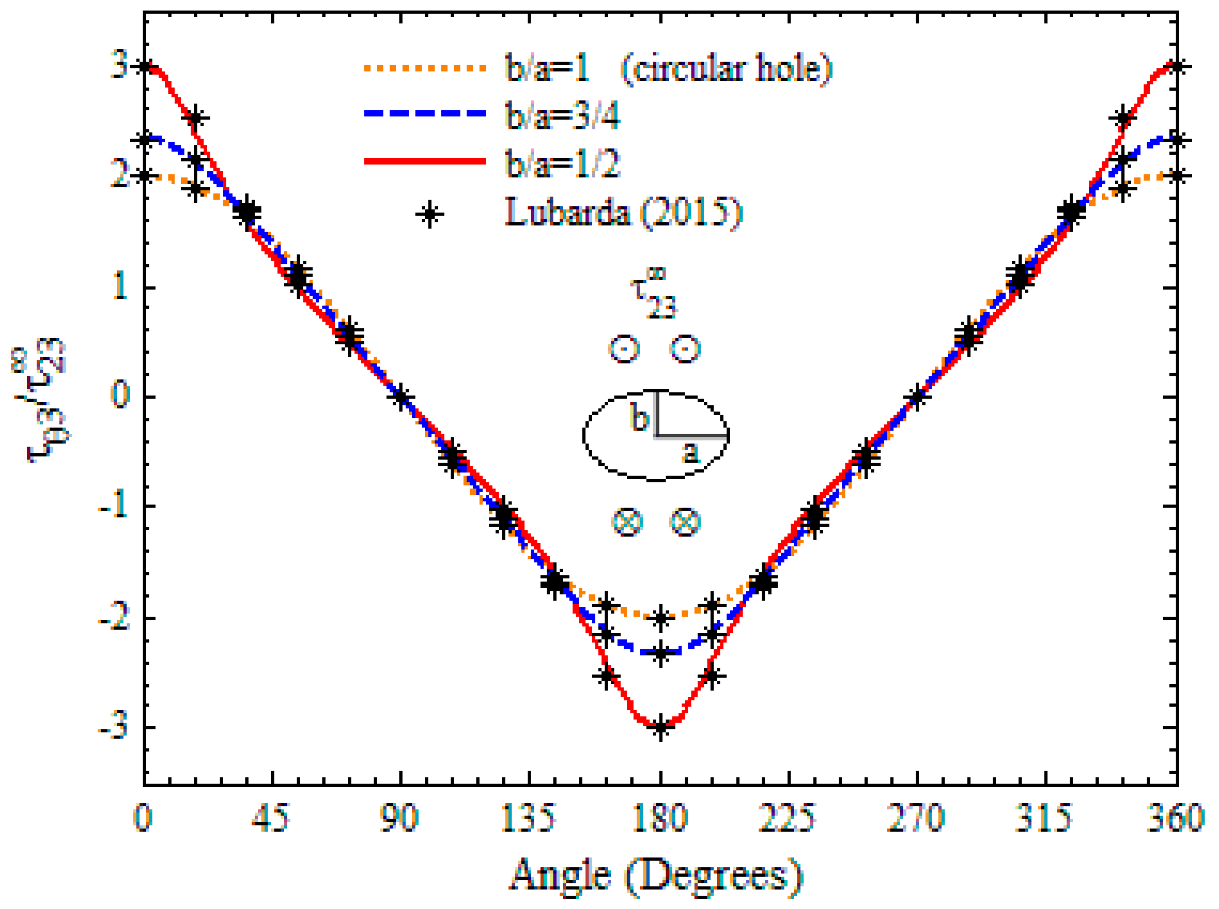 Applsci 08 02619 g002