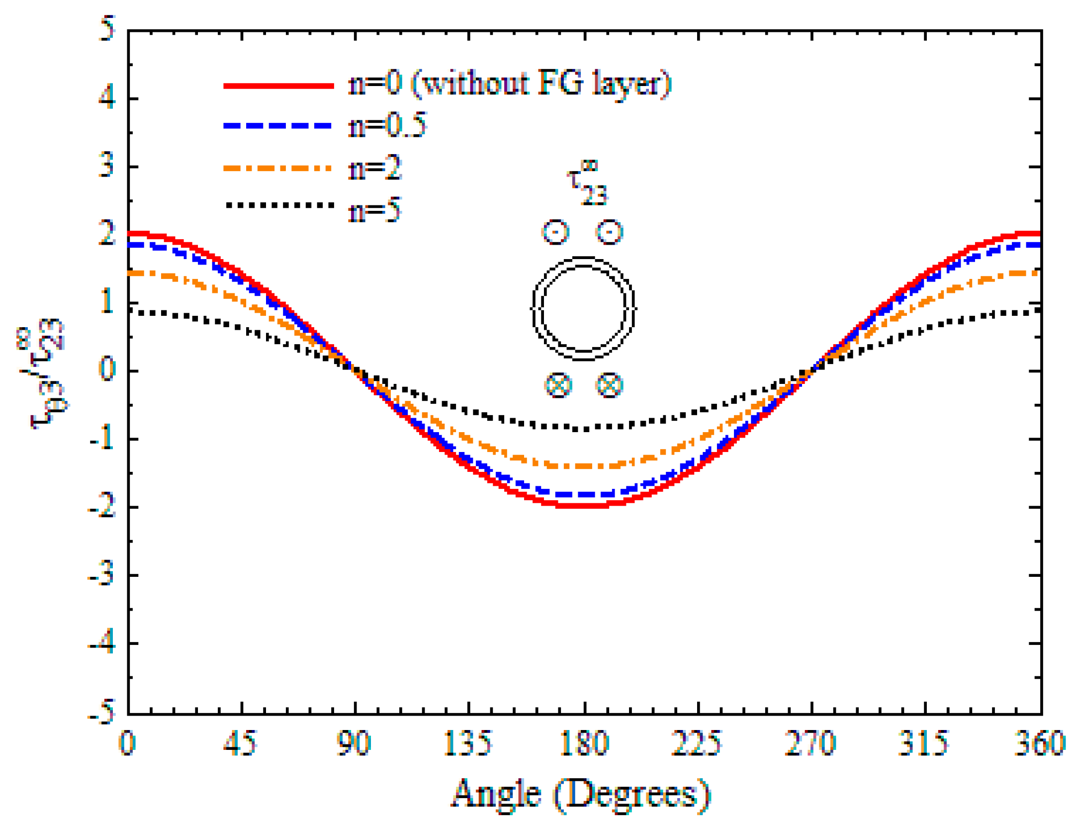 Applsci 08 02619 g003