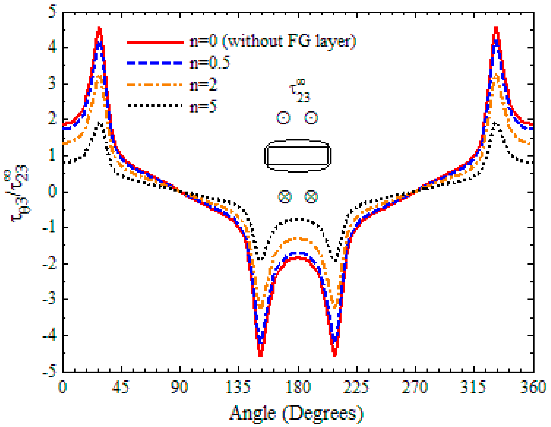 Applsci 08 02619 g007