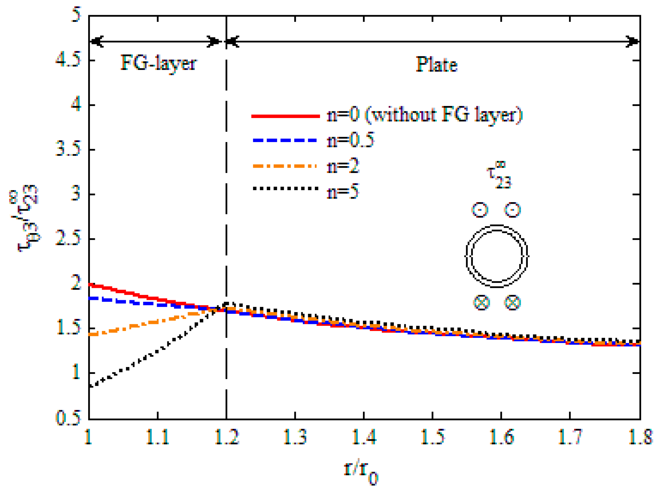Applsci 08 02619 g008