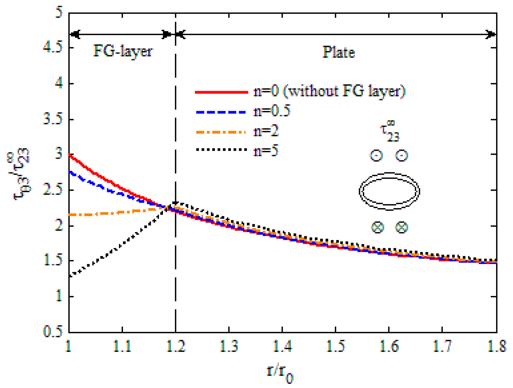 Applsci 08 02619 g009