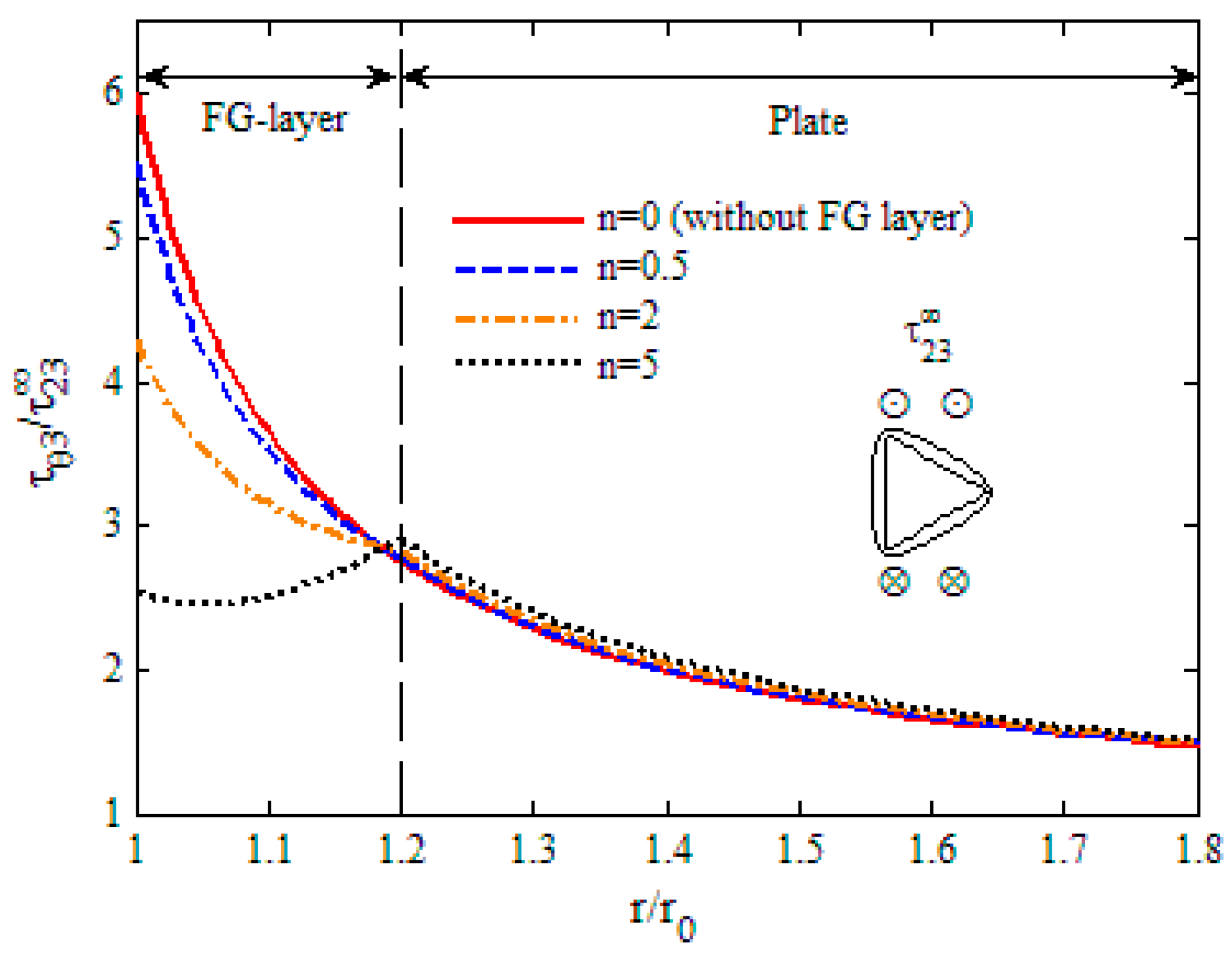 Applsci 08 02619 g010