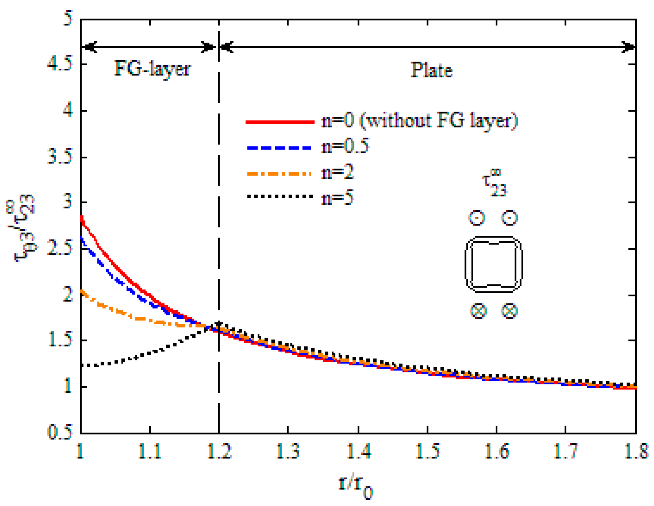 Applsci 08 02619 g011