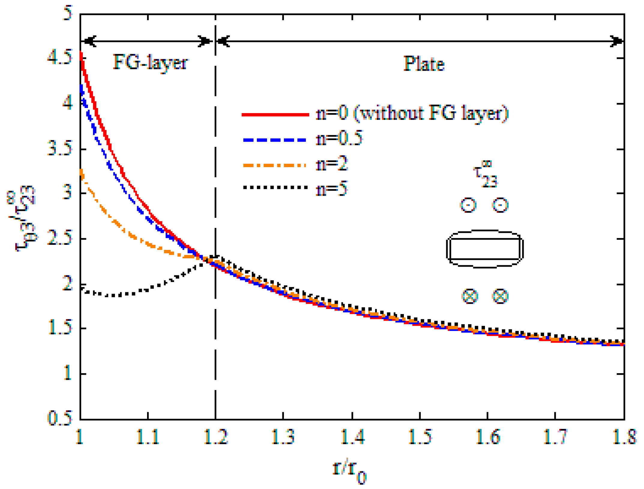Applsci 08 02619 g012