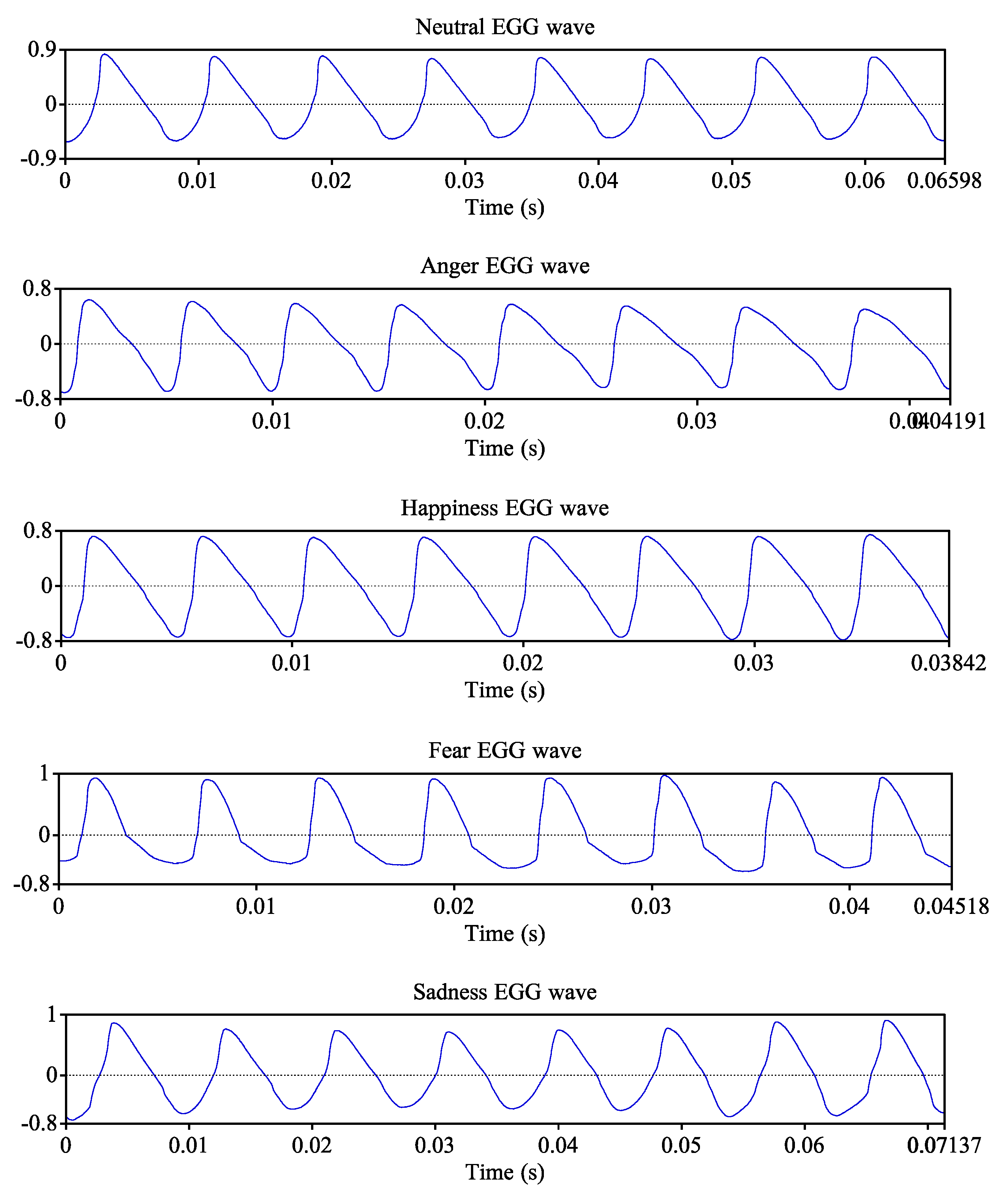 Applsci 08 02629 g002