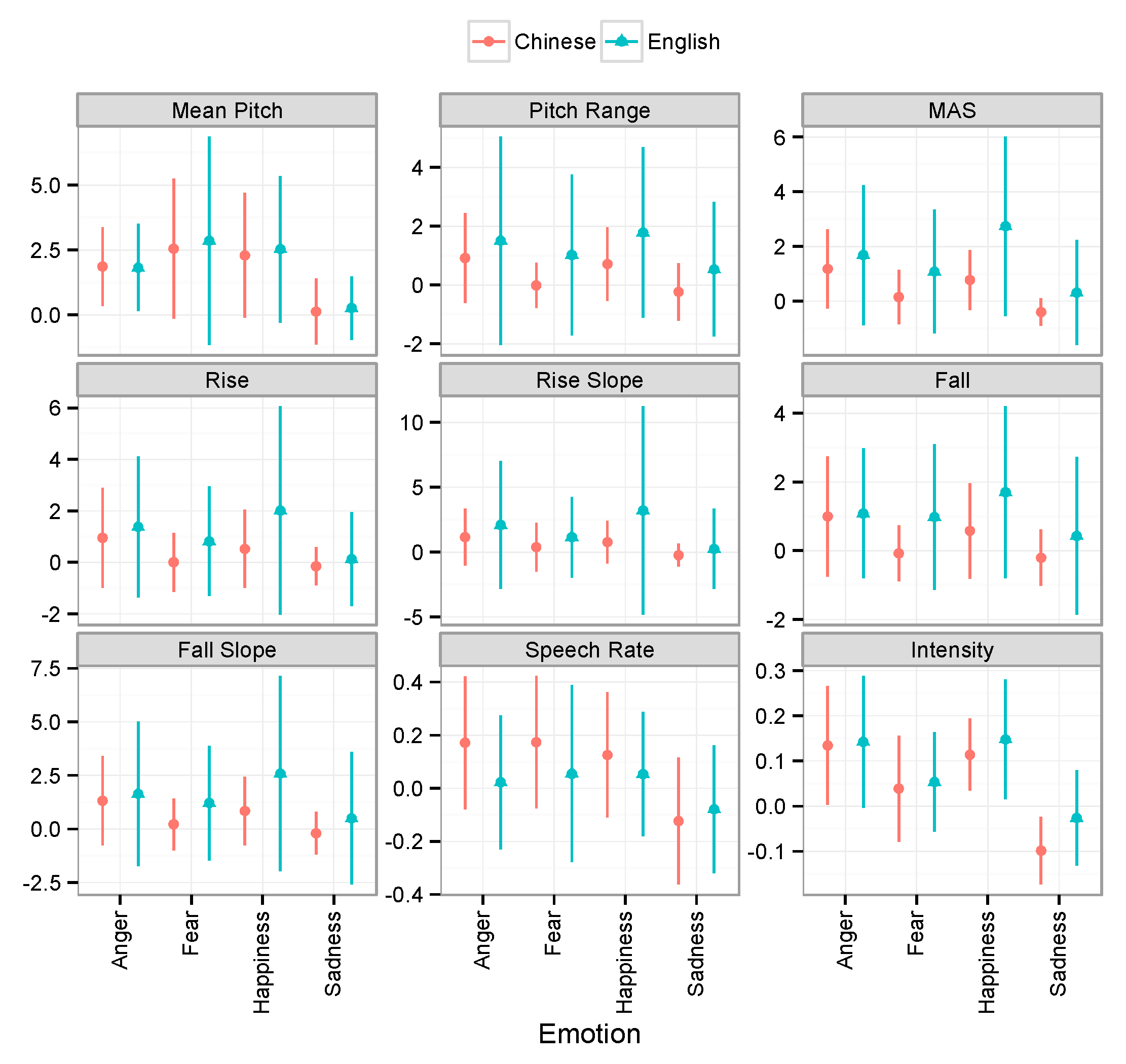 Applsci 08 02629 g003