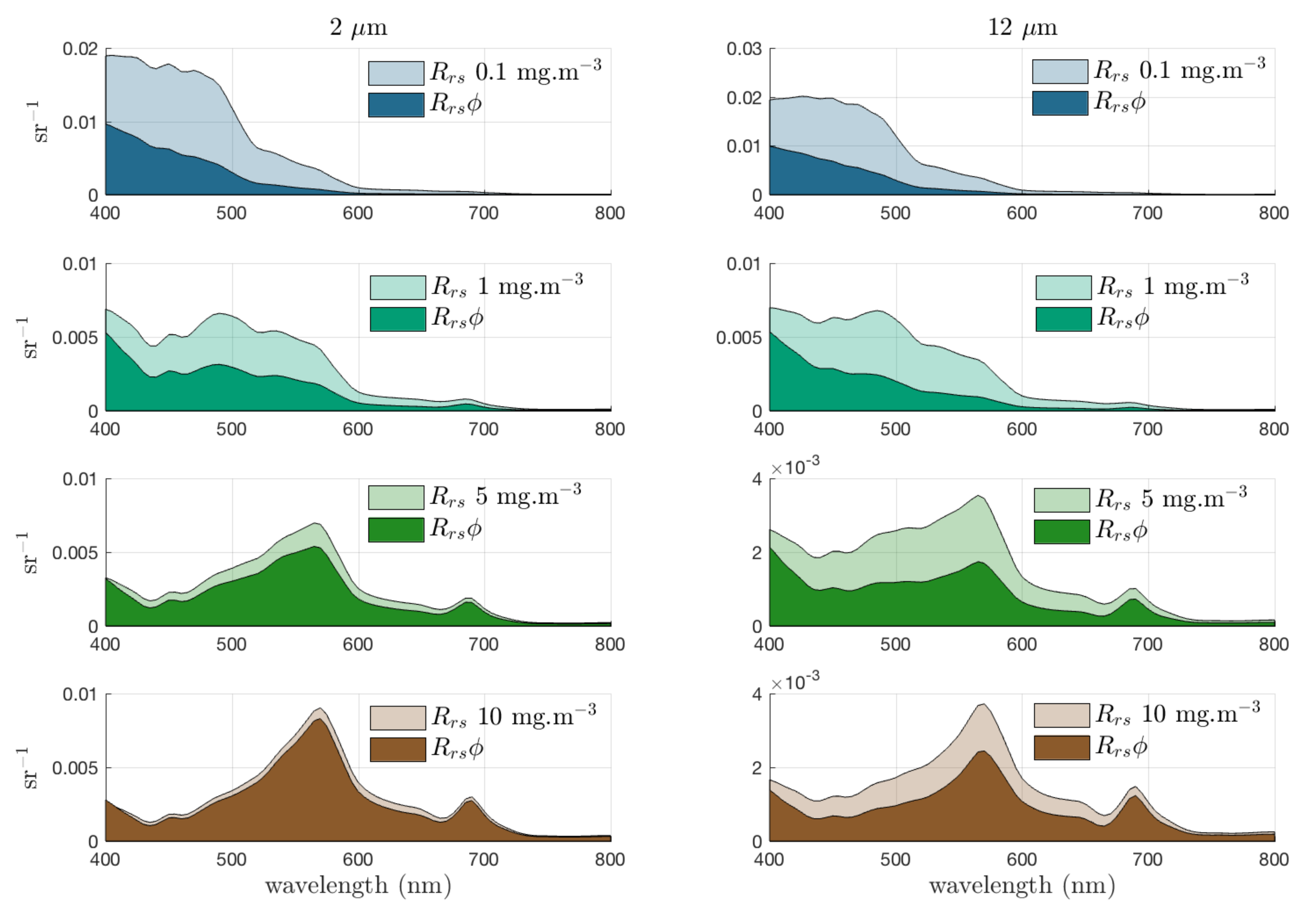 Applsci 08 02681 g001