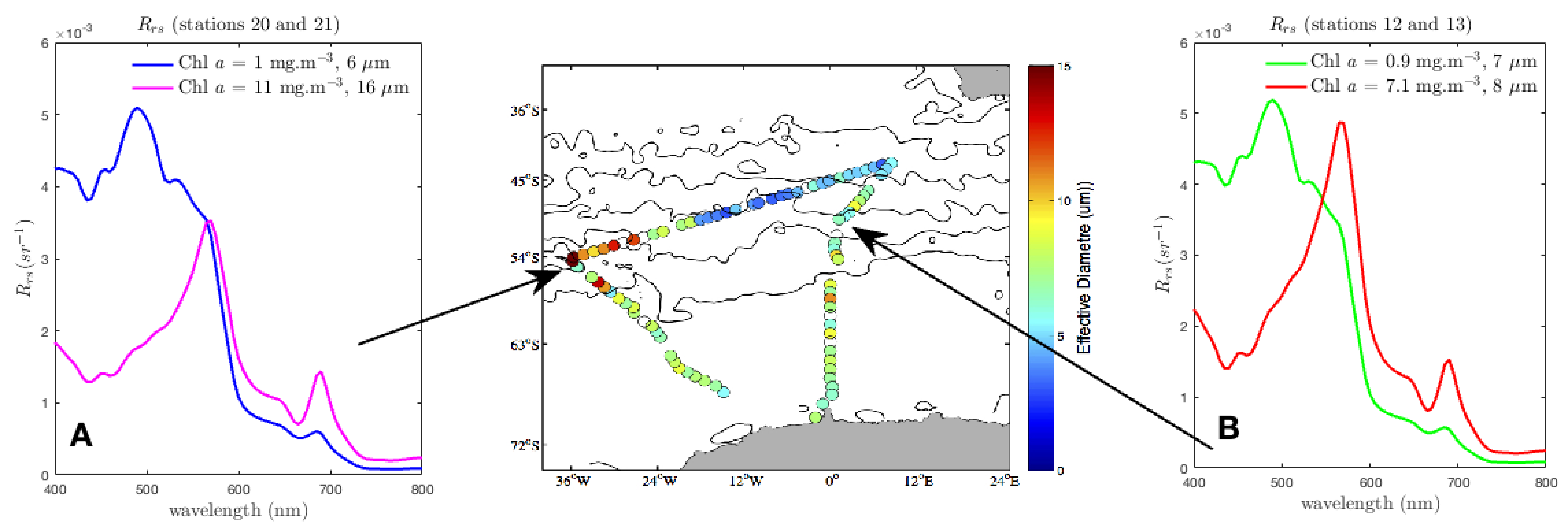 Applsci 08 02681 g003