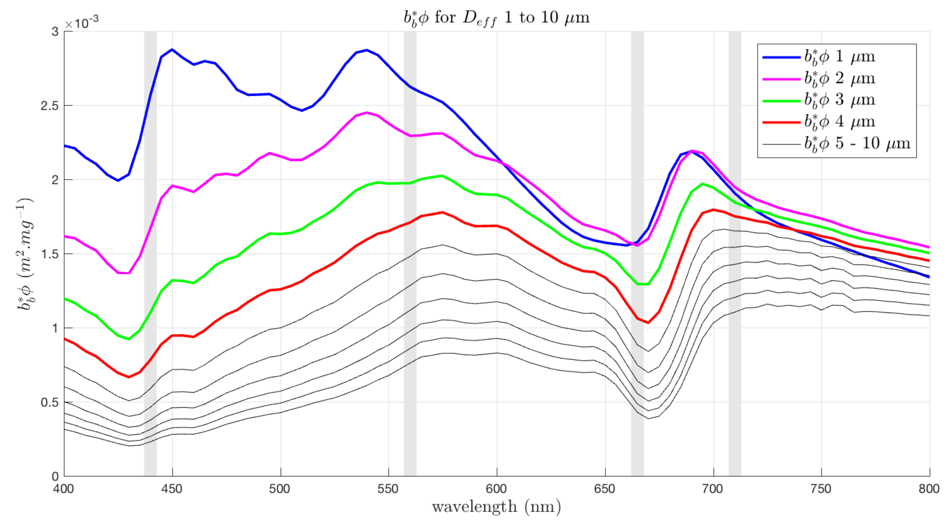 Applsci 08 02681 g012