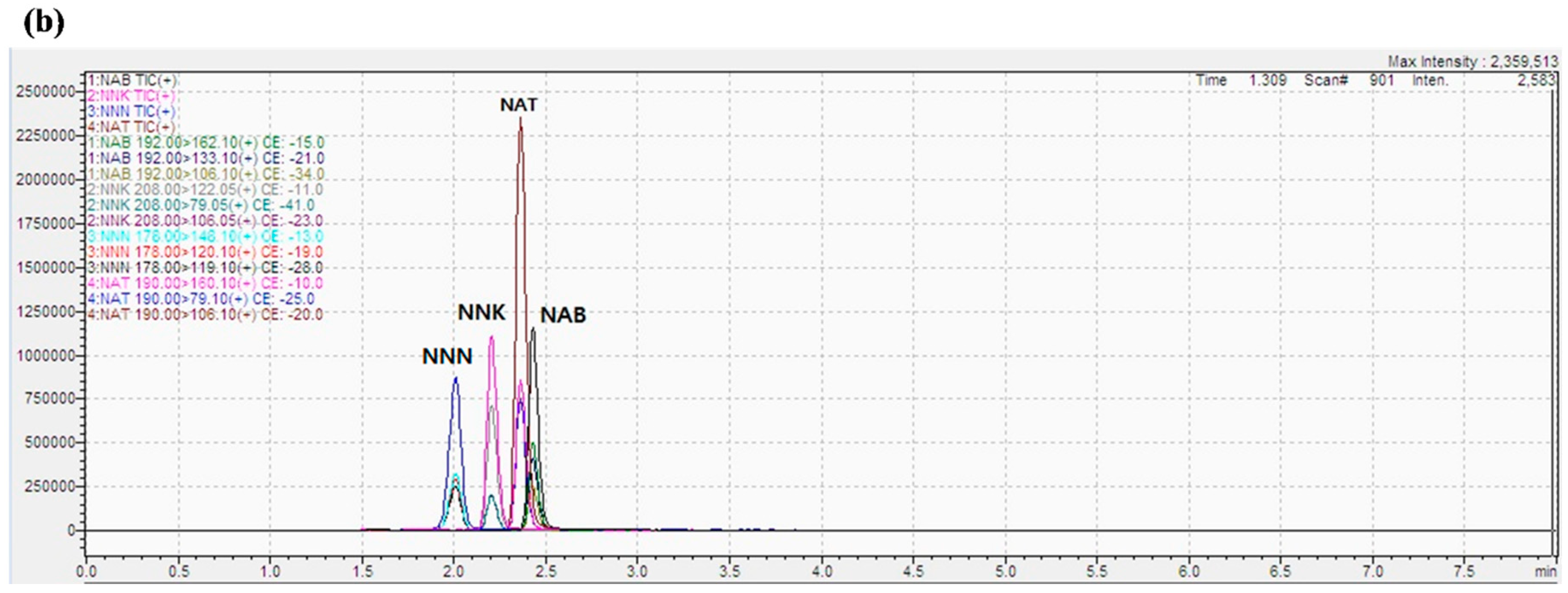 Applsci 08 02699 g001b