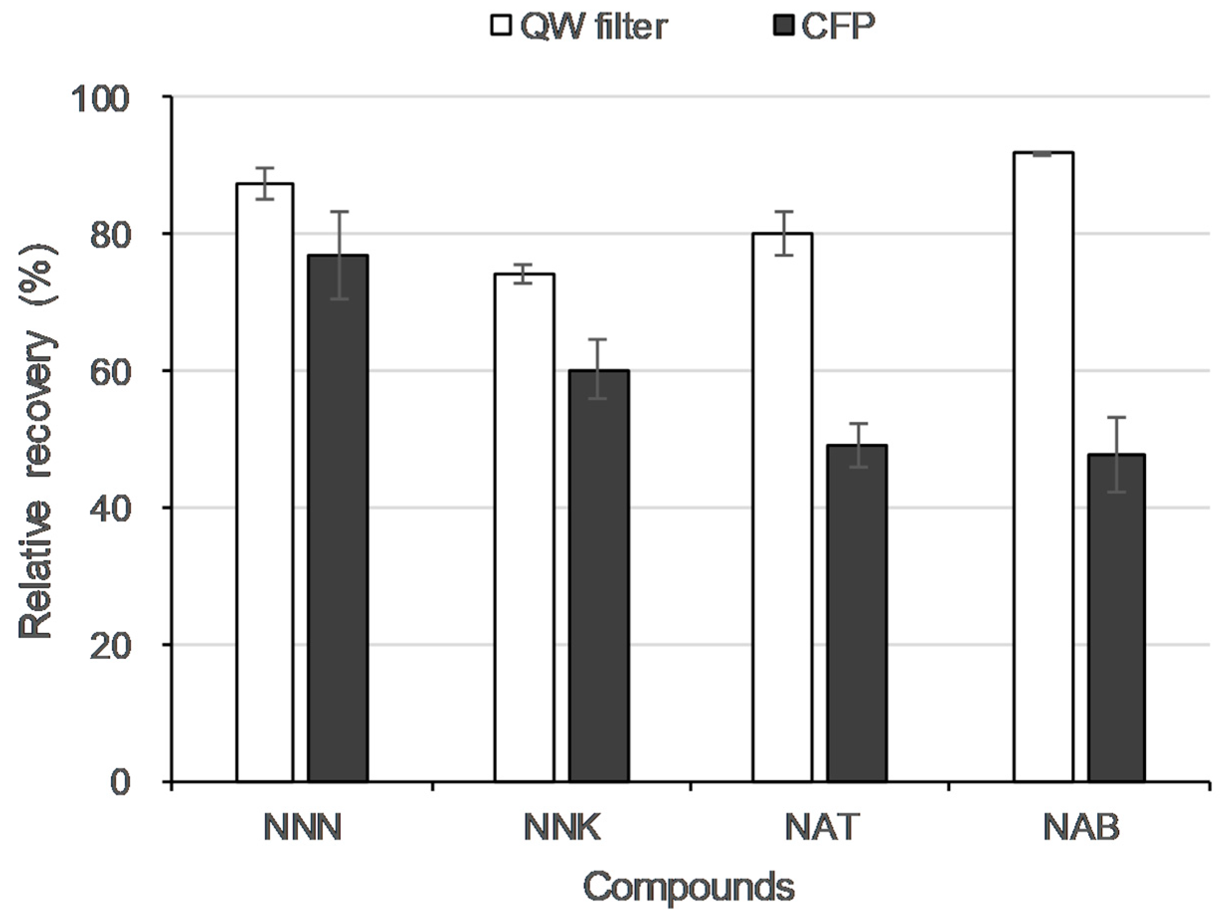 Applsci 08 02699 g002