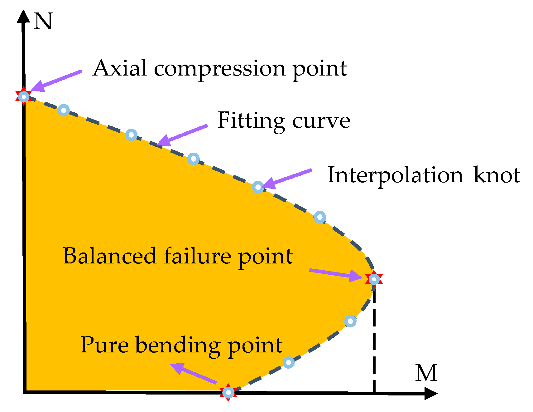 Applsci 09 00024 g001