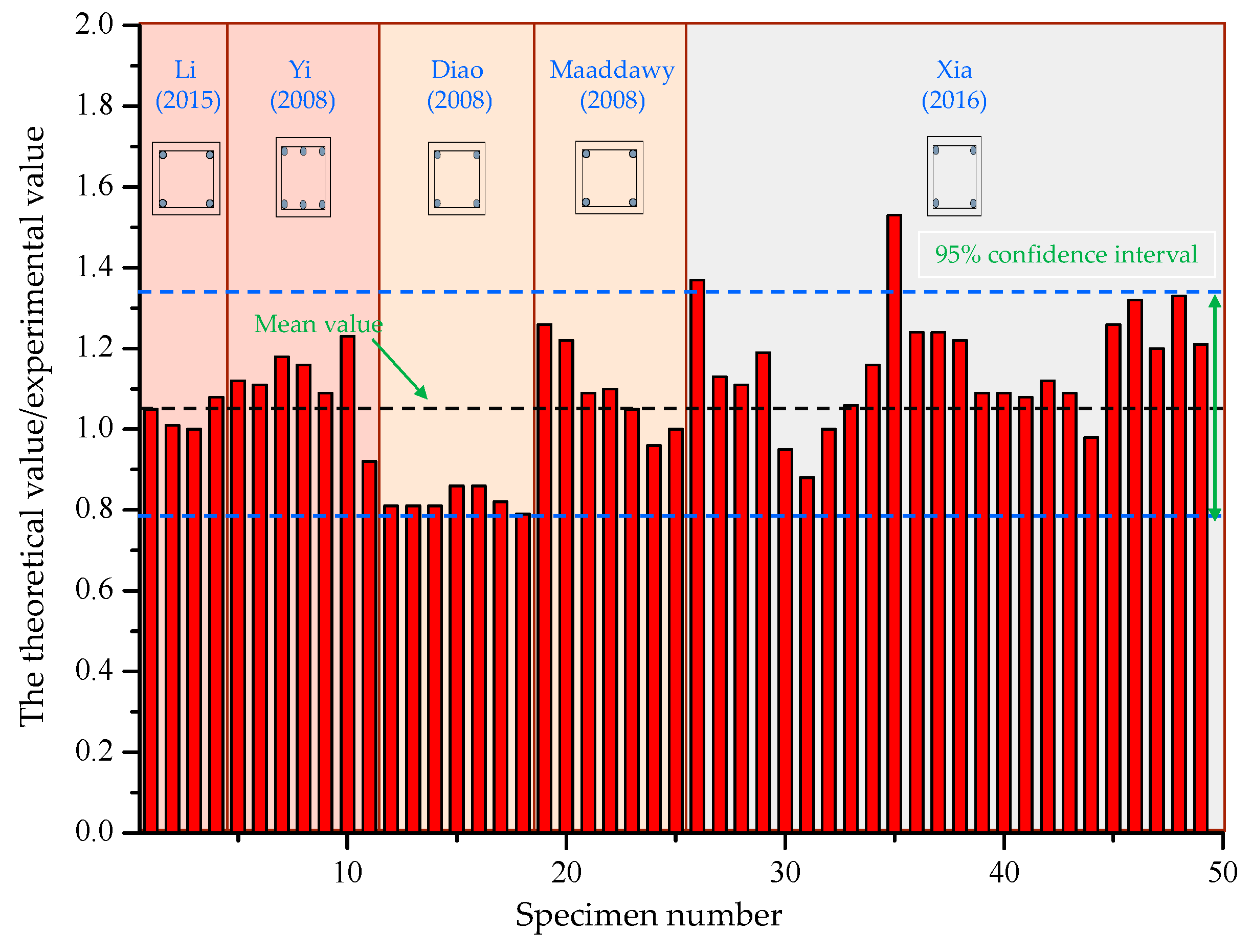 Applsci 09 00024 g006