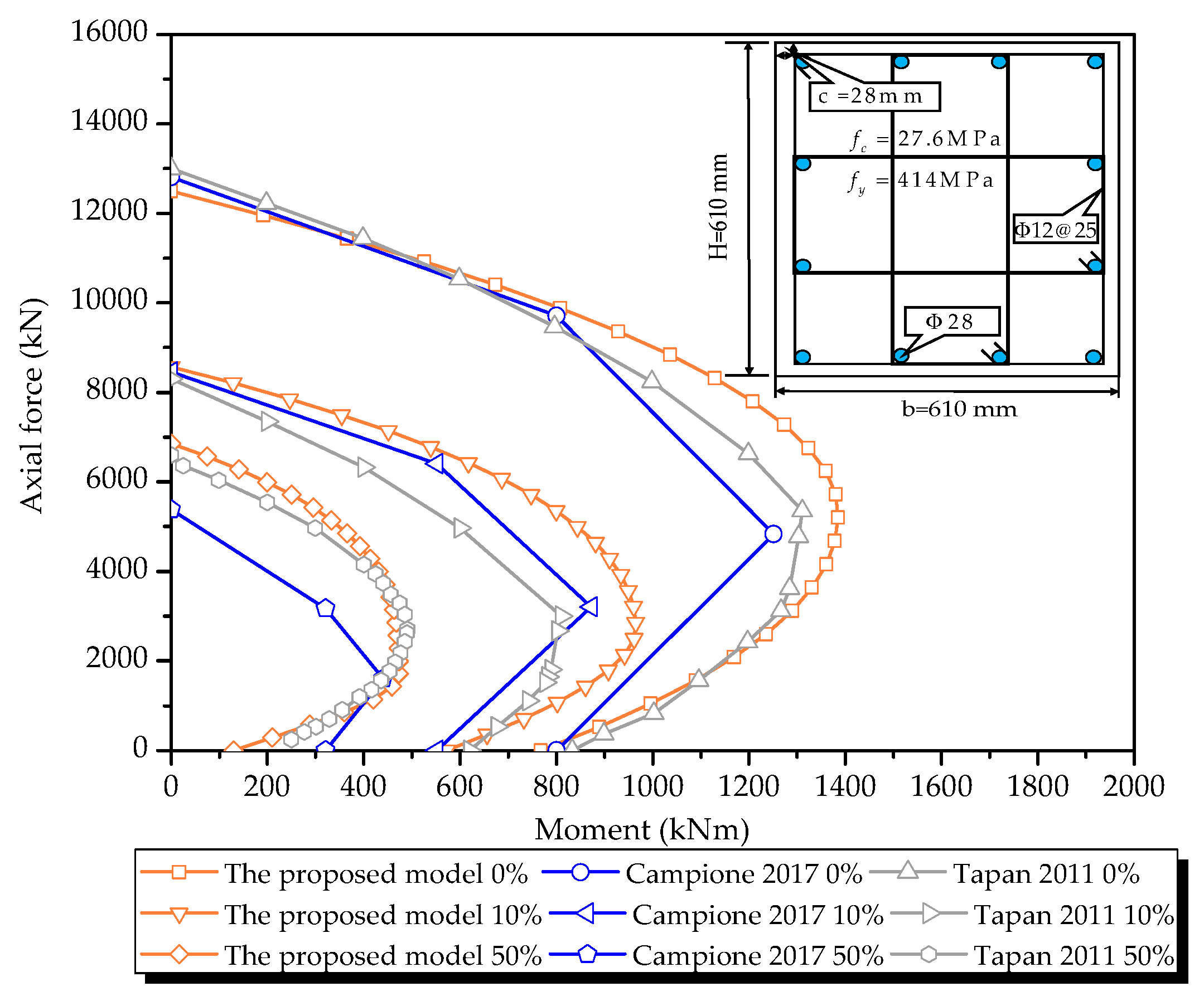 Applsci 09 00024 g007