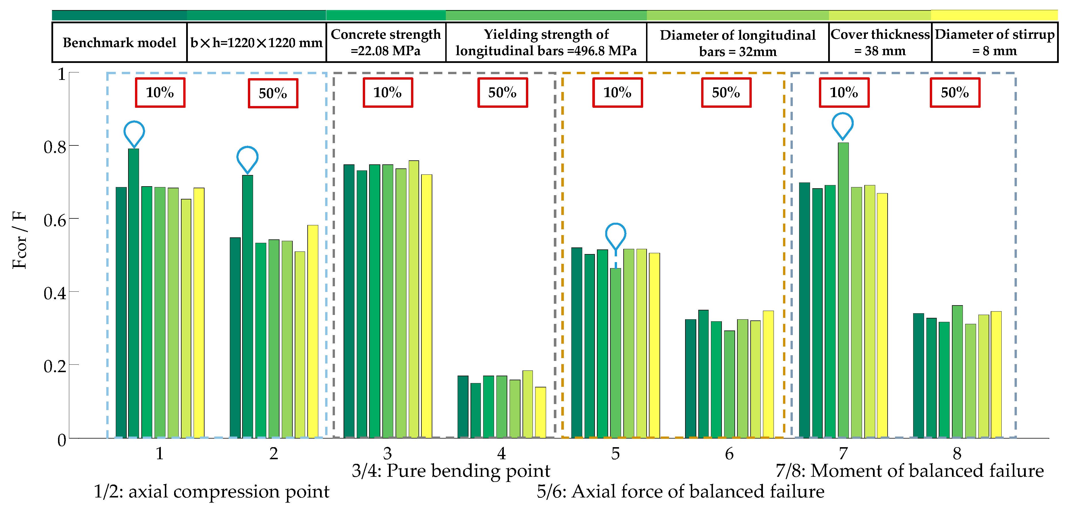 Applsci 09 00024 g009