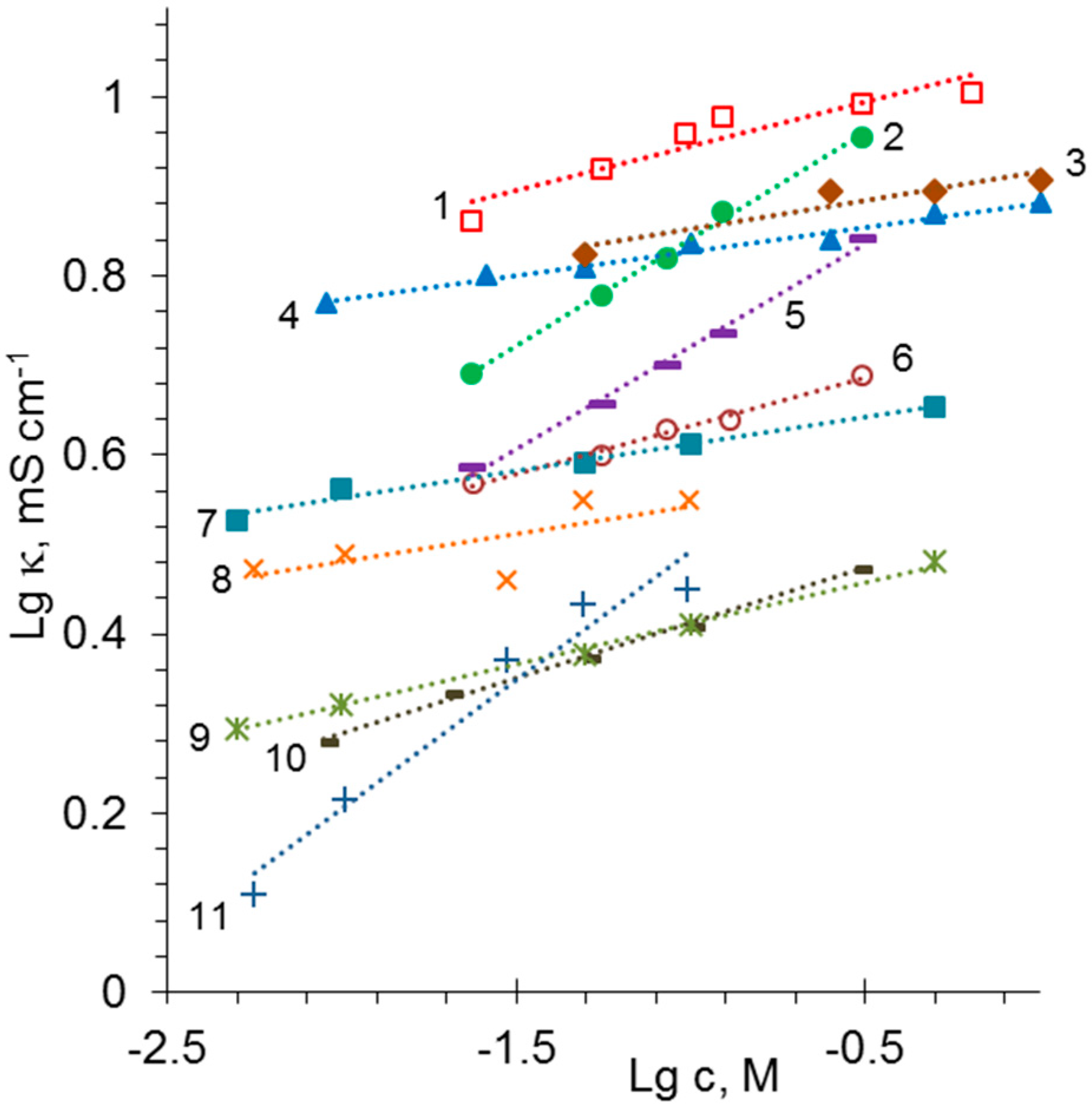 Applsci 09 00025 g004