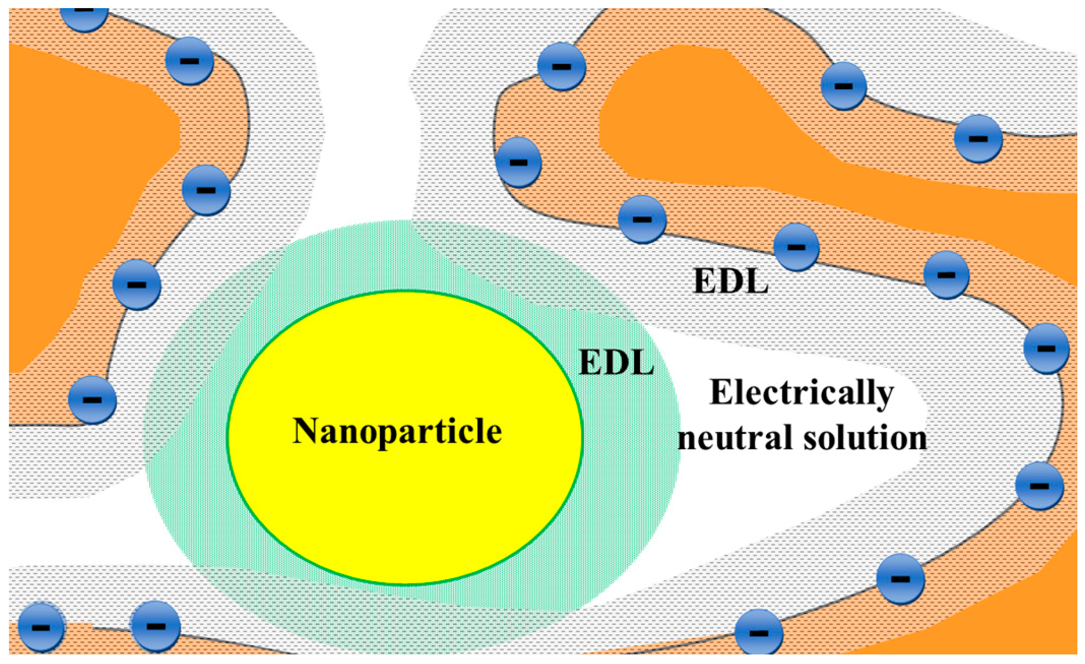 Applsci 09 00025 g005
