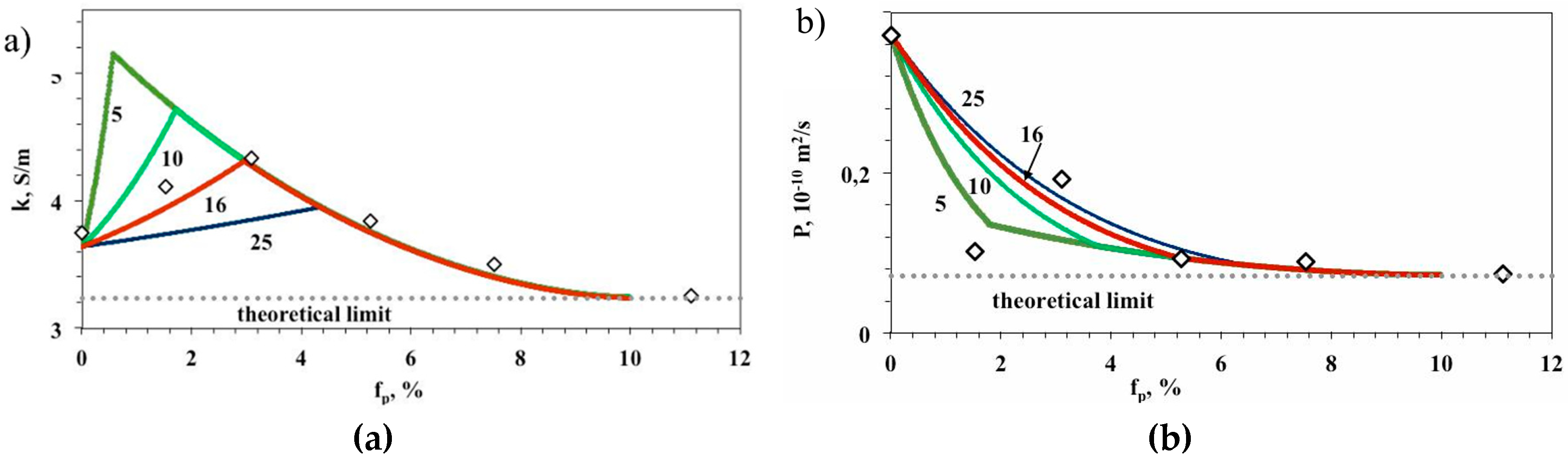 Applsci 09 00025 g006