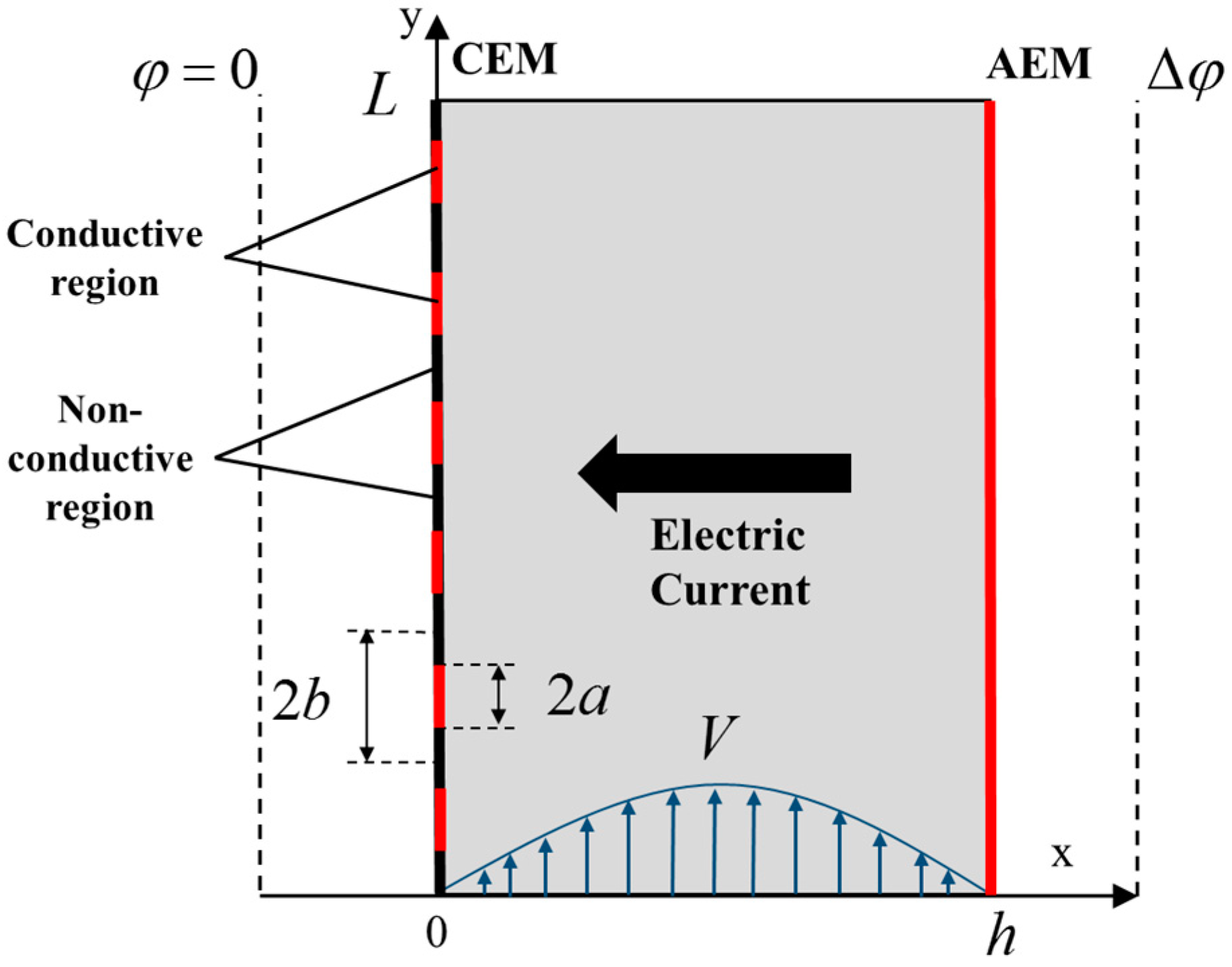 Applsci 09 00025 g010