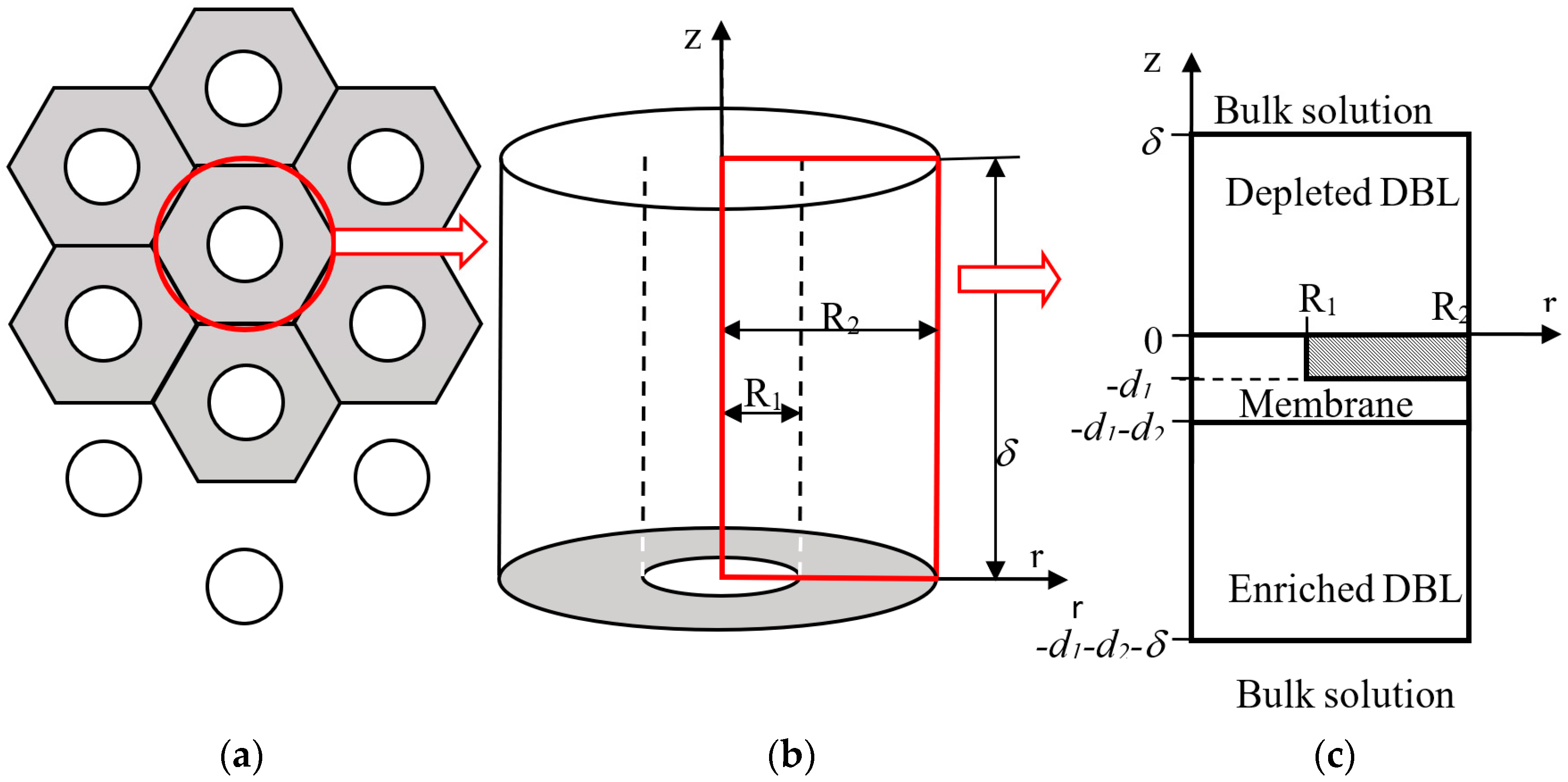 Applsci 09 00025 g015