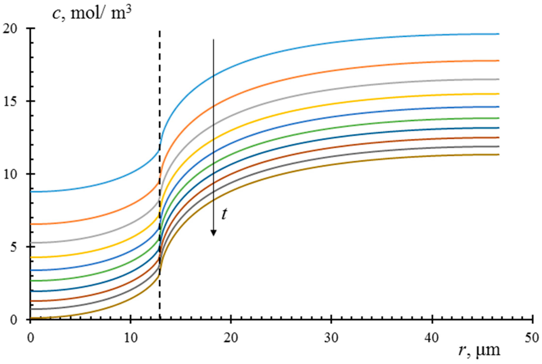 Applsci 09 00025 g017