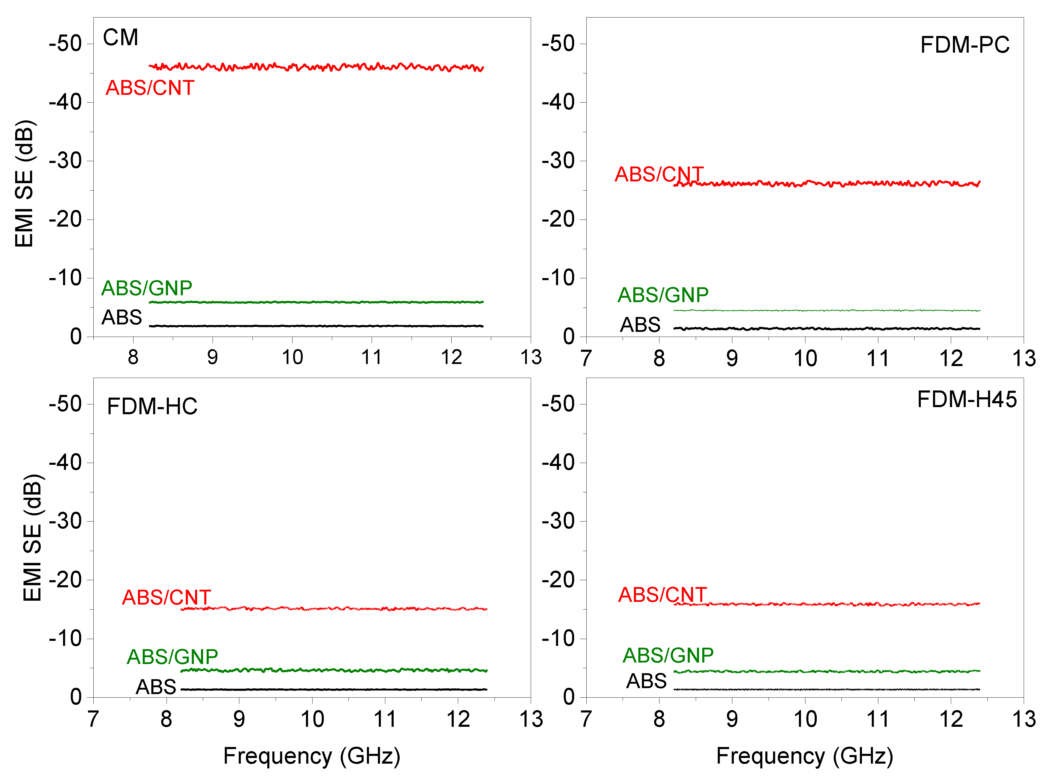 Applsci 09 00037 g010