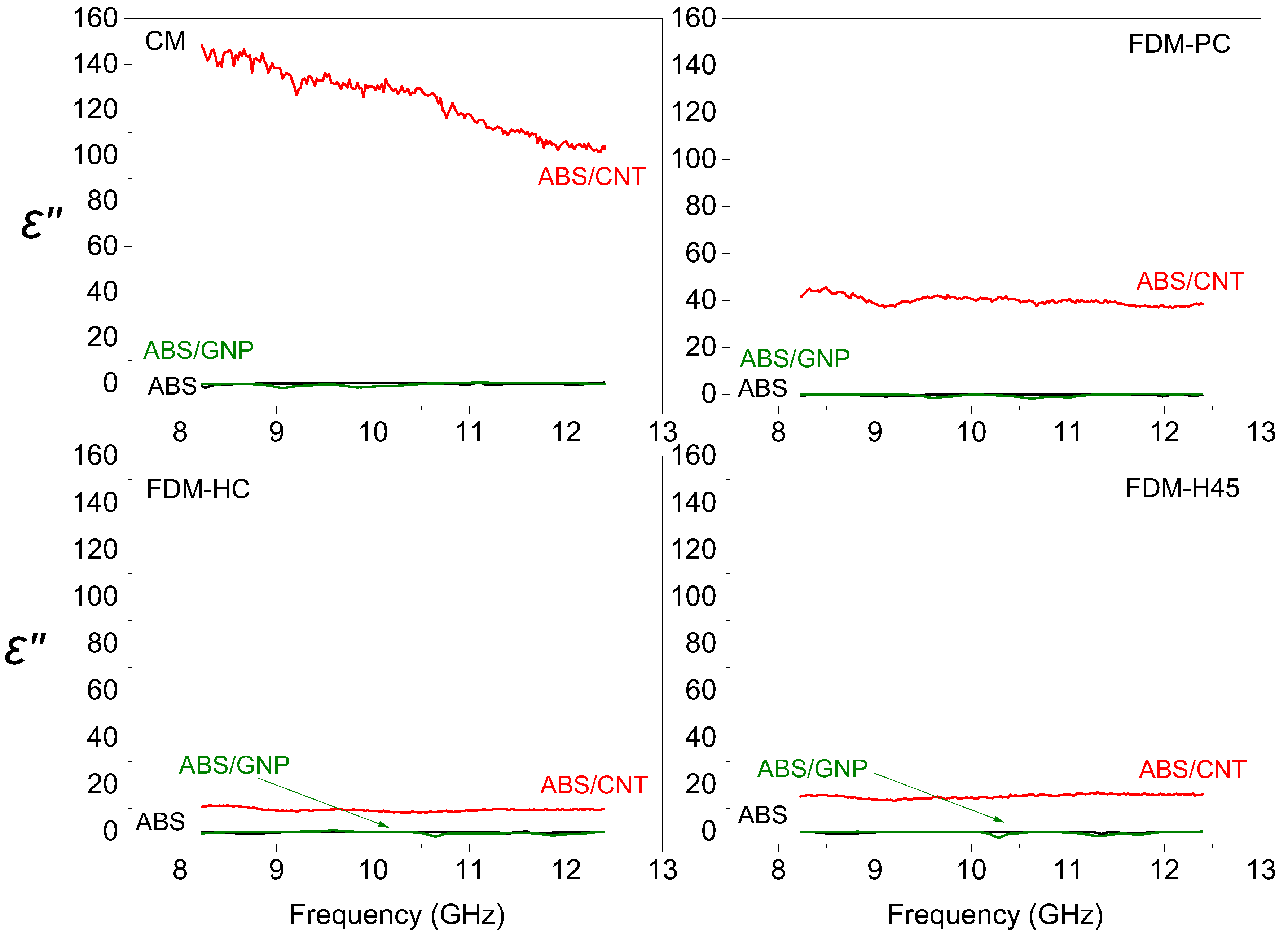 Applsci 09 00037 g013