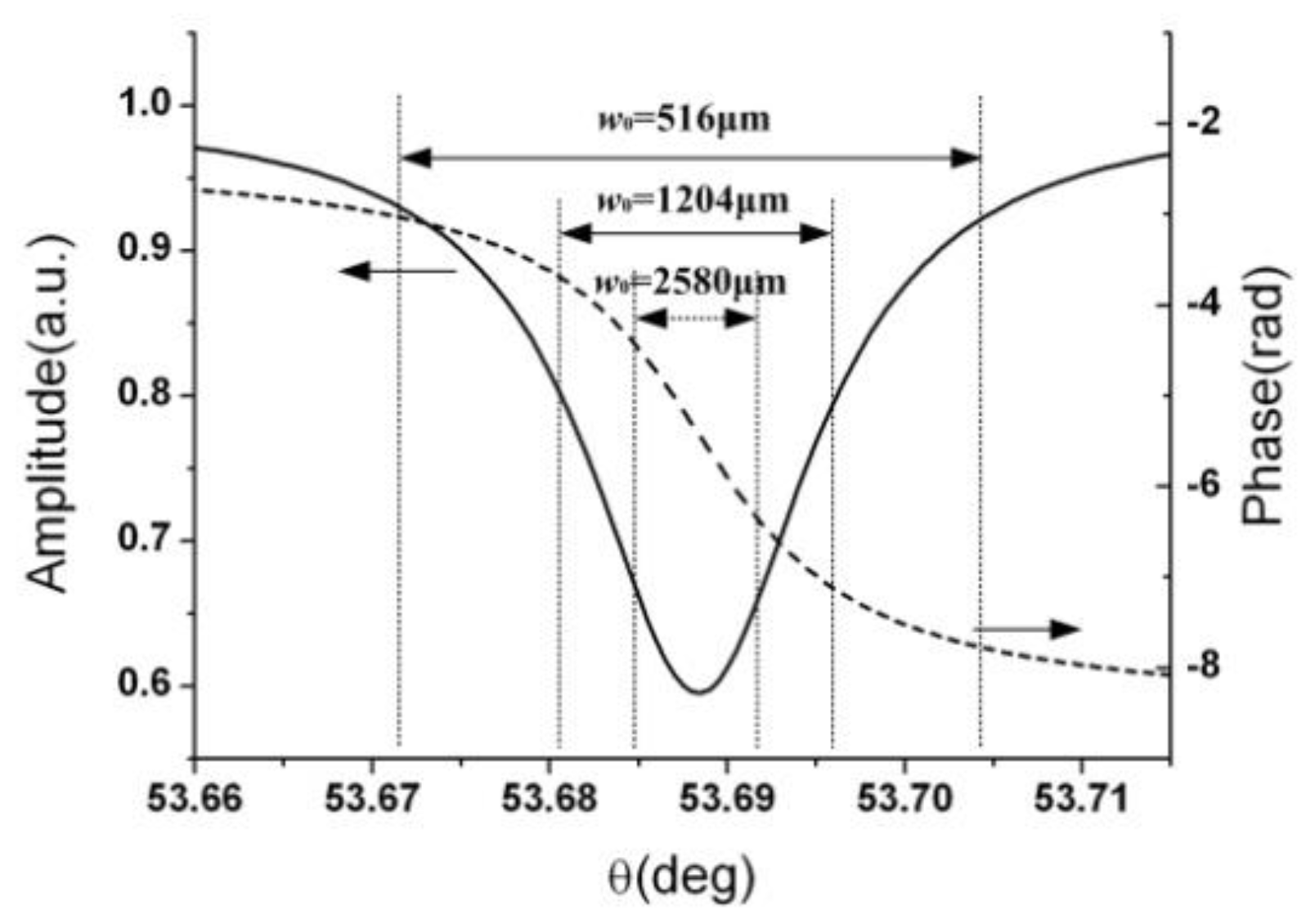 Applsci 09 00040 g003