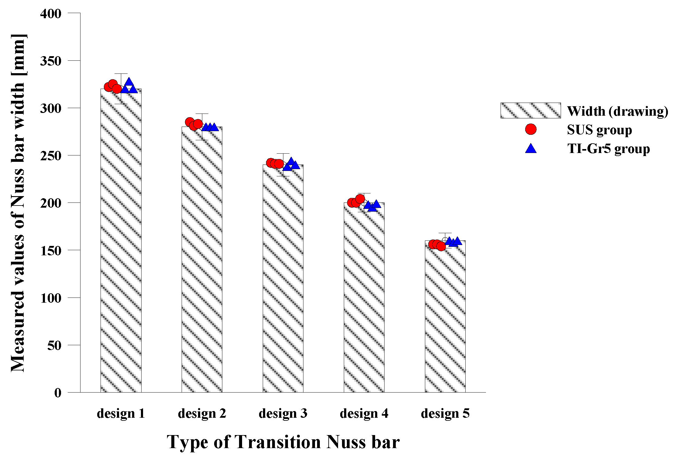 Applsci 09 00042 g018