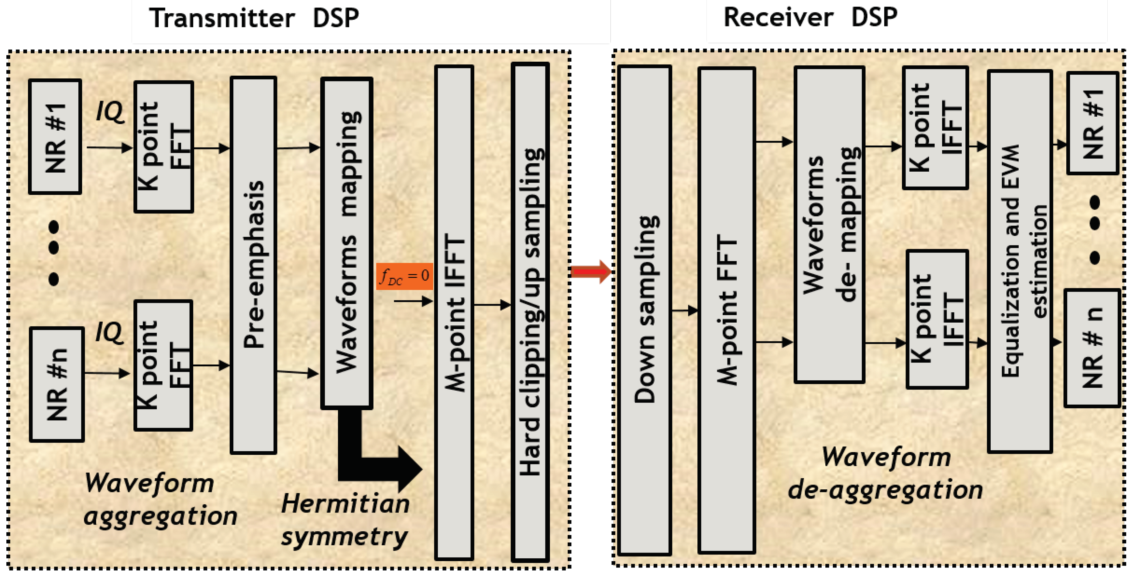 Applsci 09 00047 g002