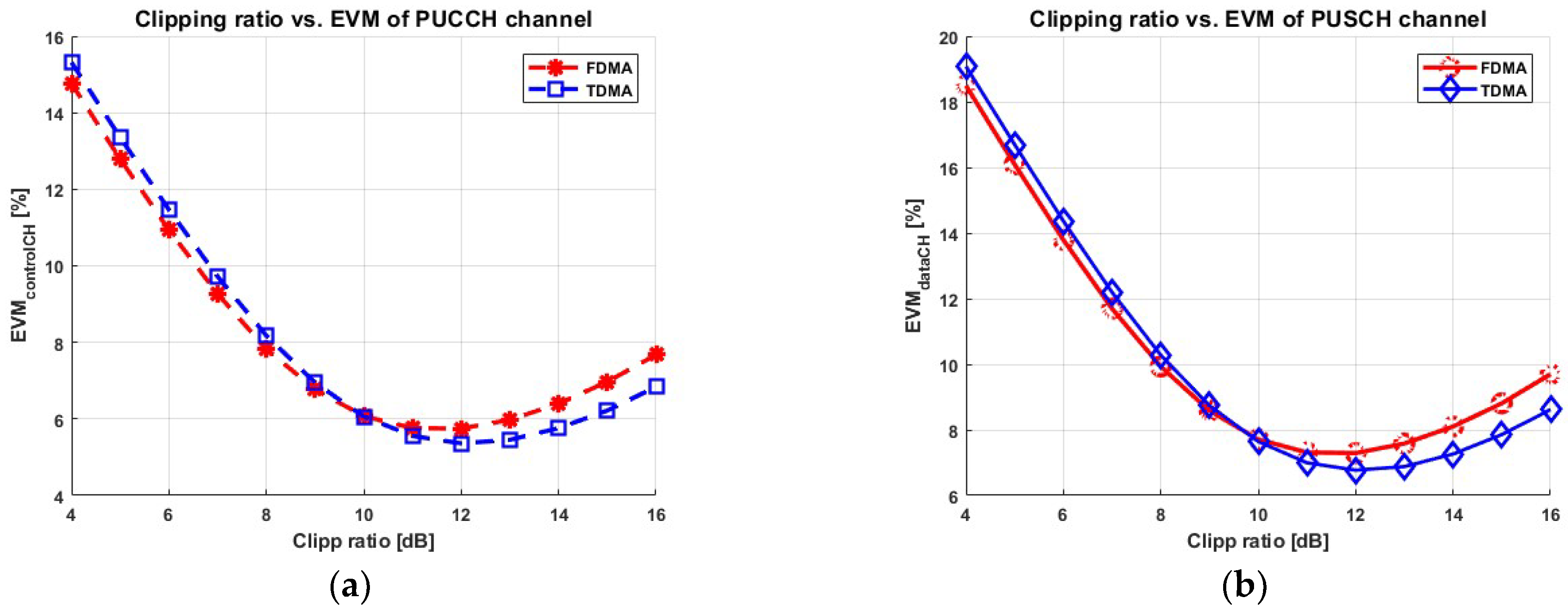 Applsci 09 00047 g005