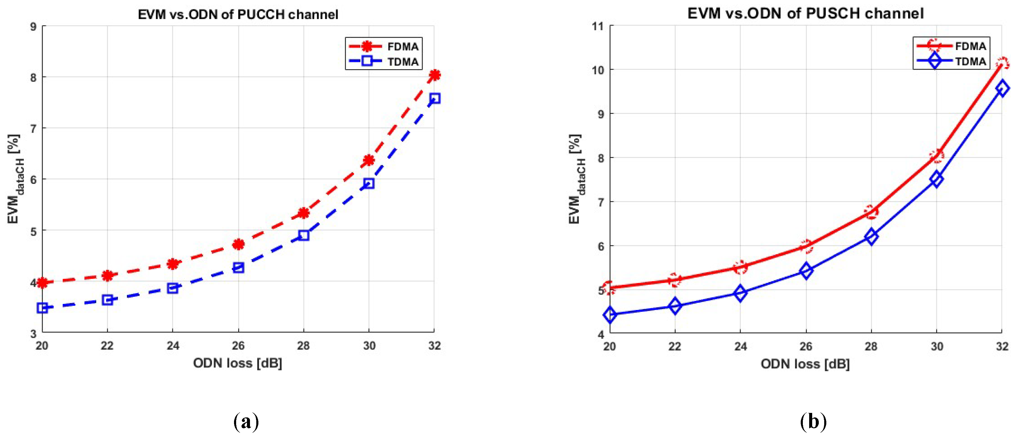 Applsci 09 00047 g006