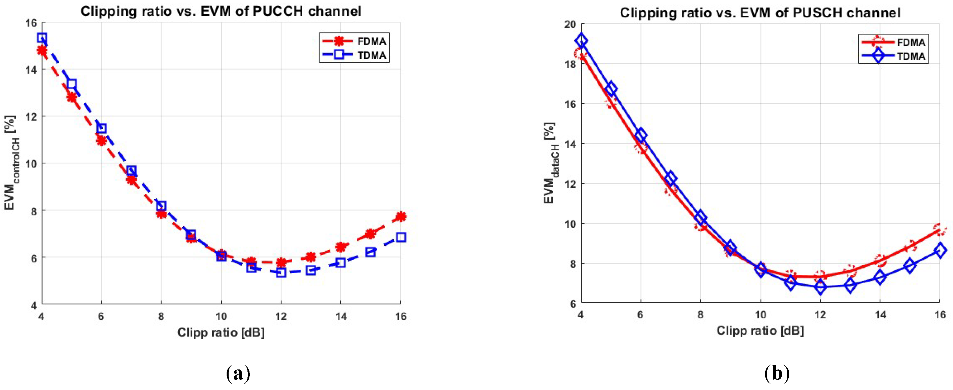 Applsci 09 00047 g011