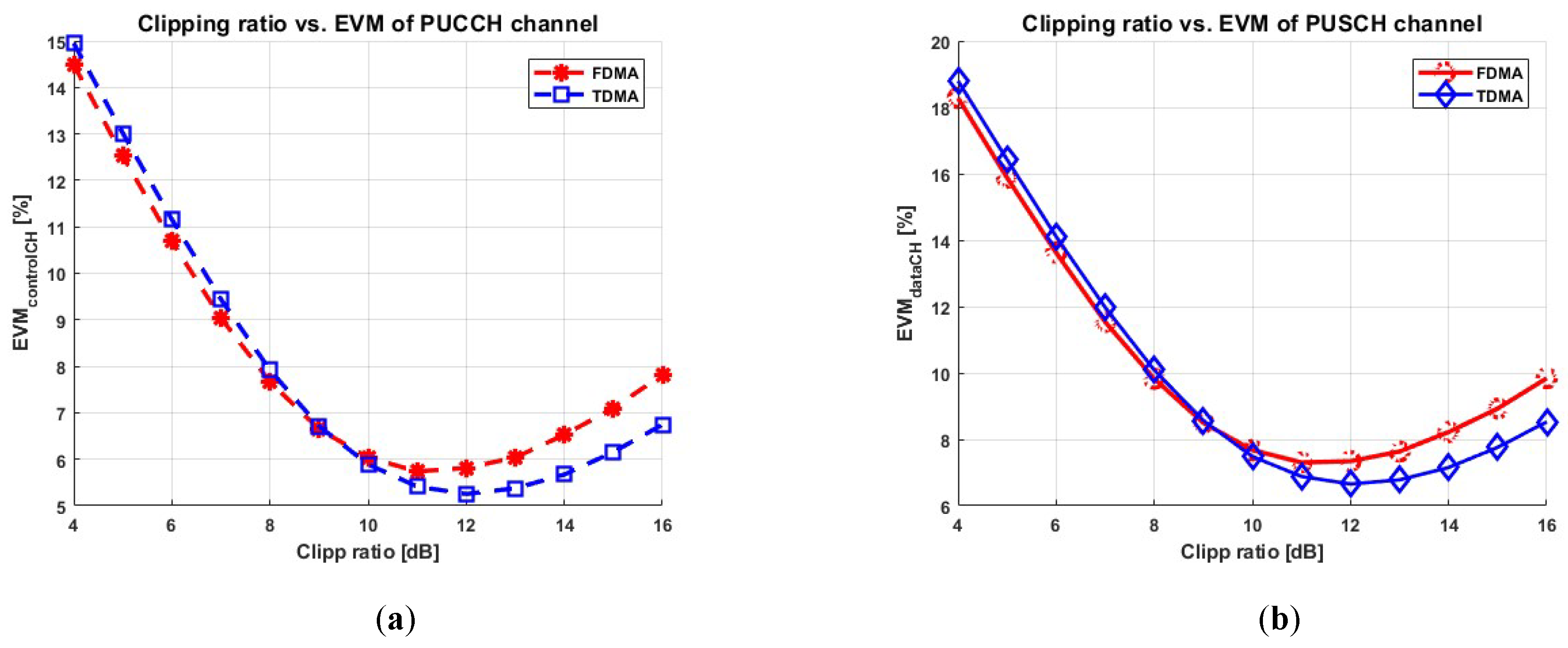 Applsci 09 00047 g012