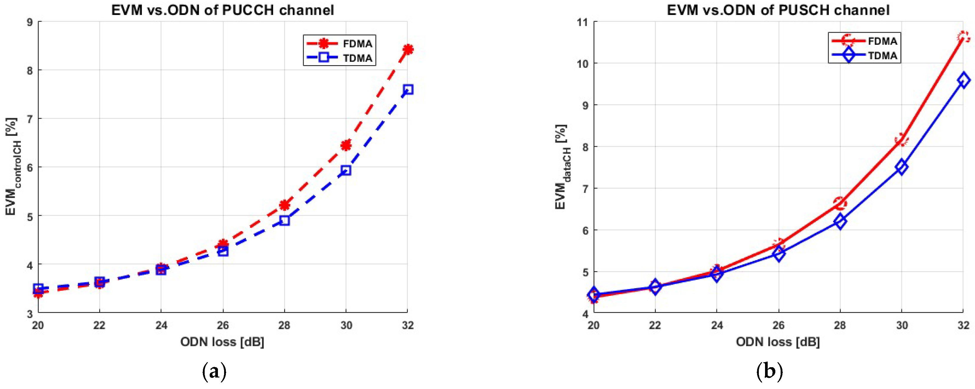 Applsci 09 00047 g014