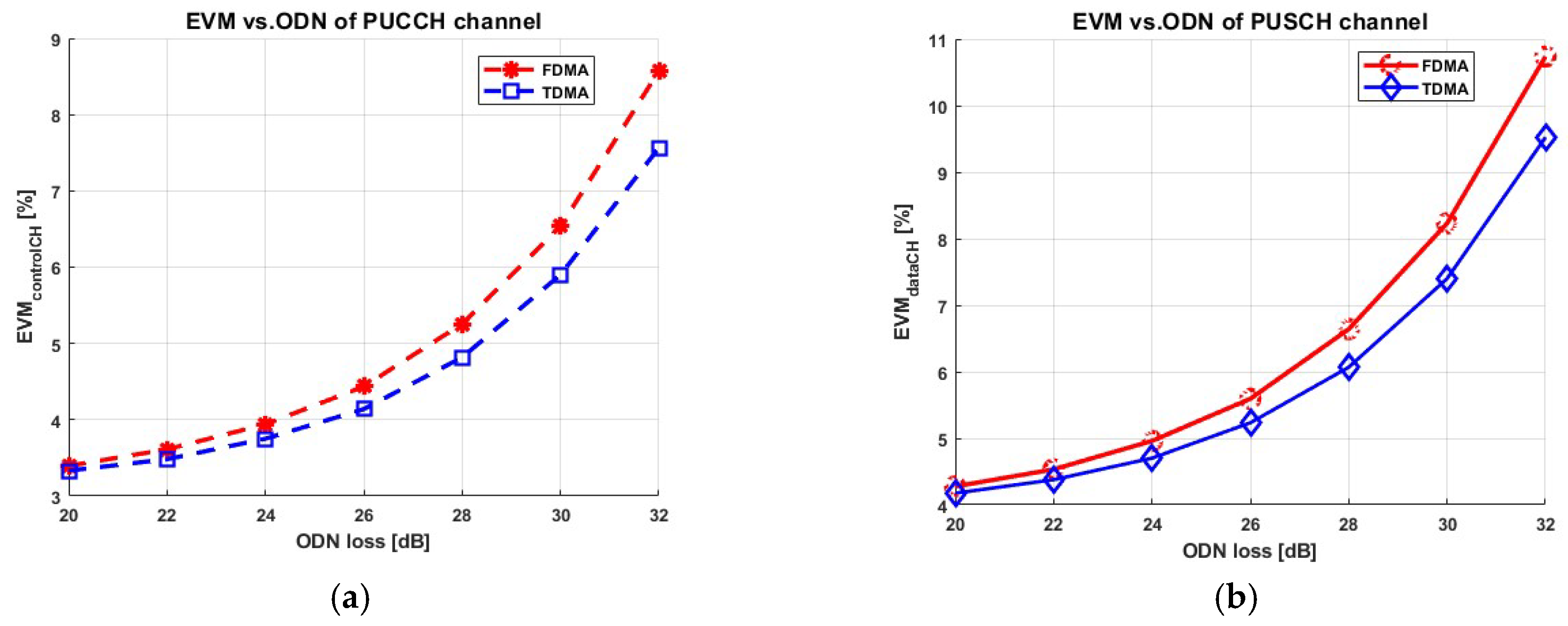 Applsci 09 00047 g015