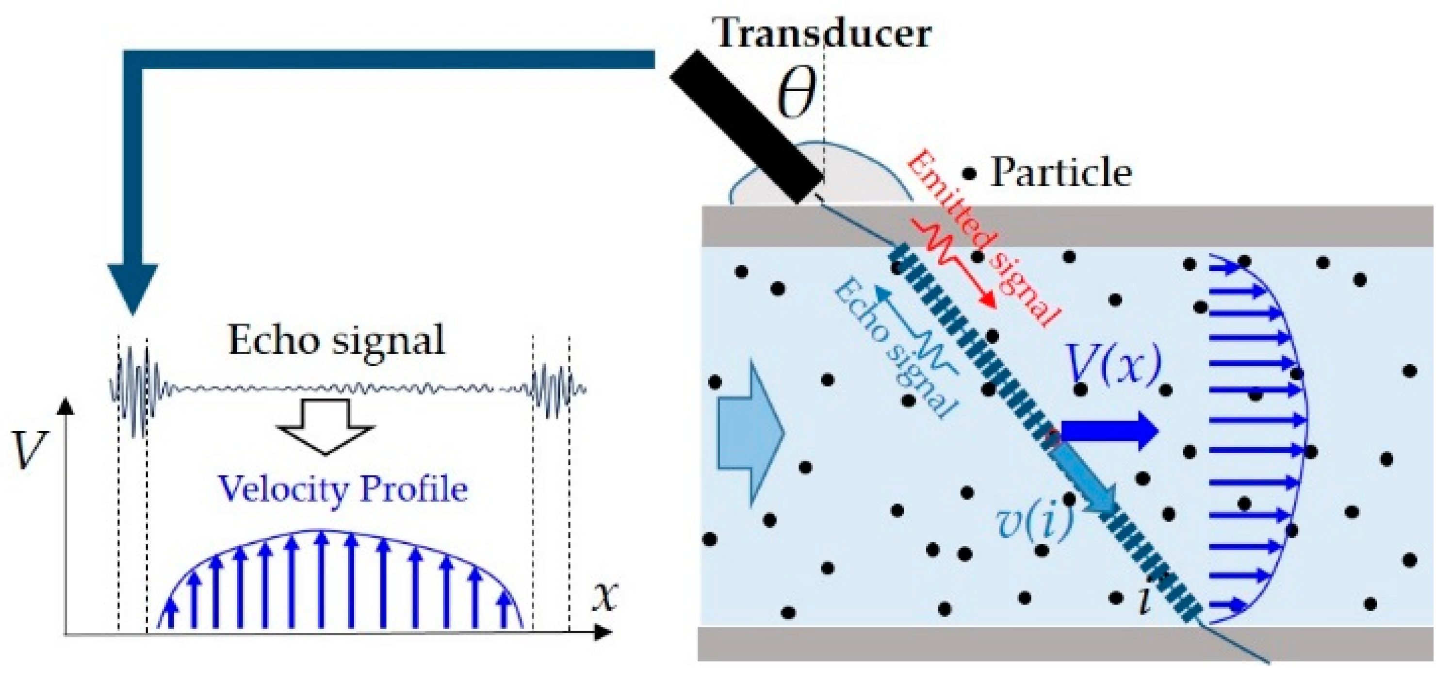Applsci 09 00050 g001