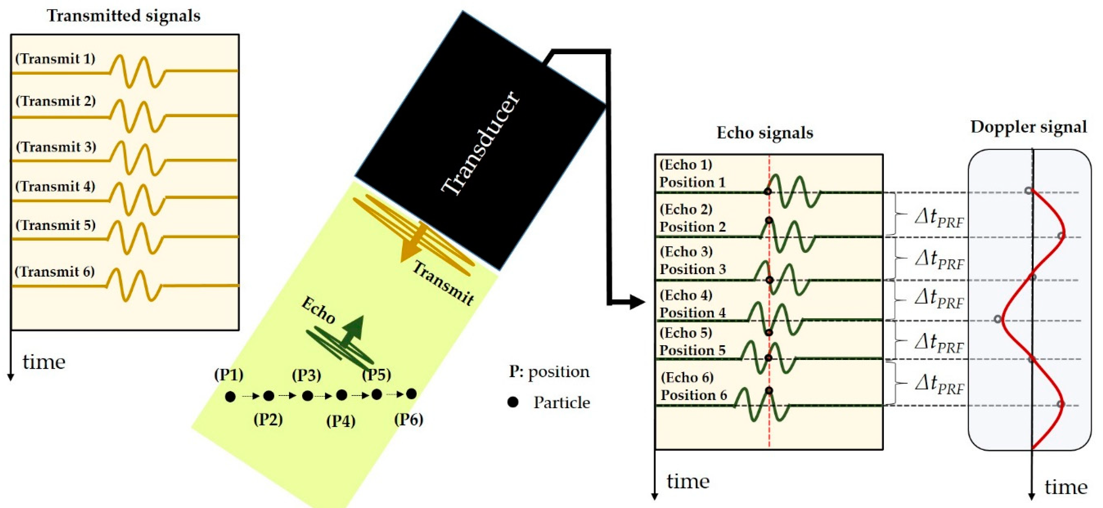 Applsci 09 00050 g002
