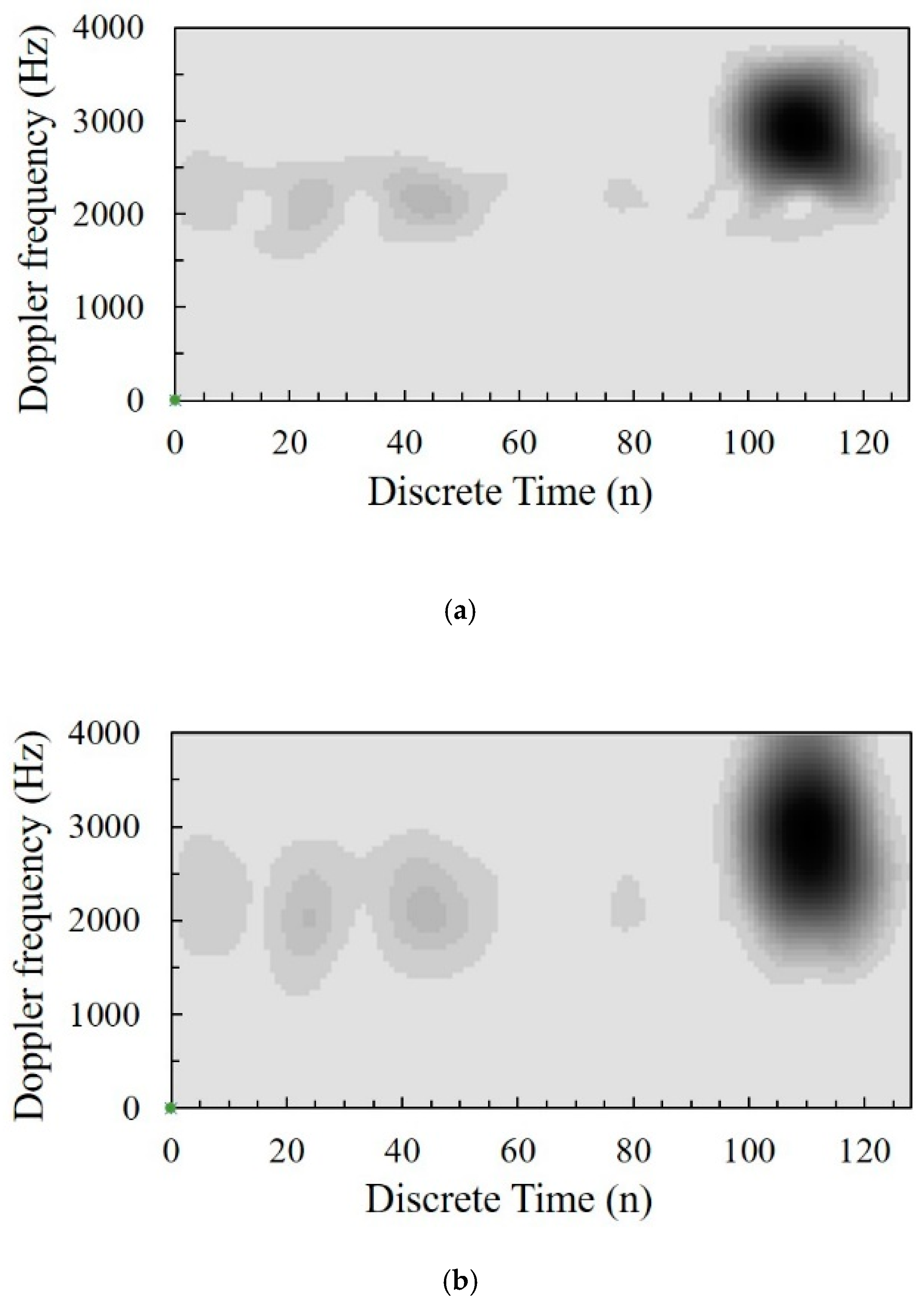 Applsci 09 00050 g006a