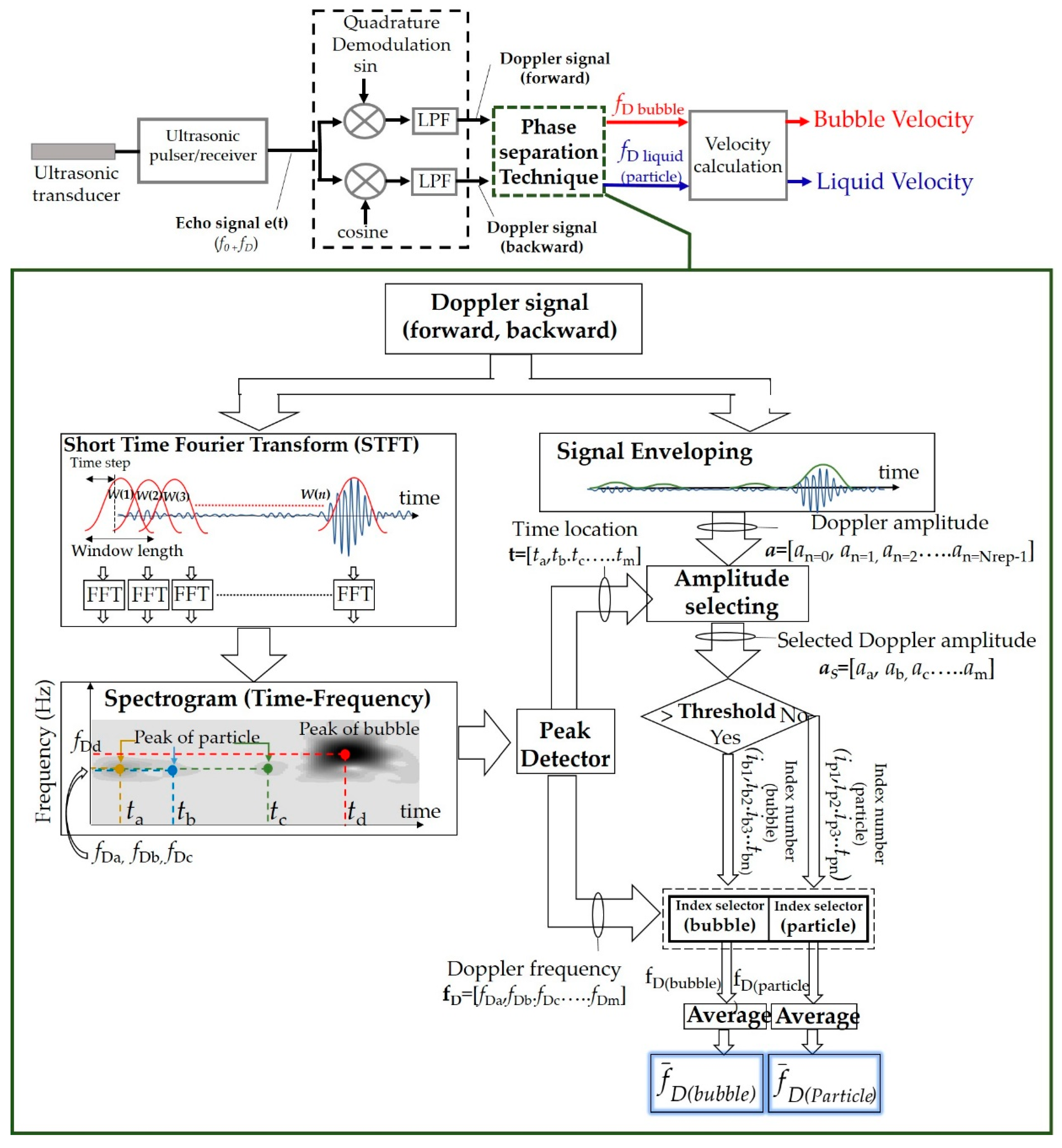Applsci 09 00050 g007