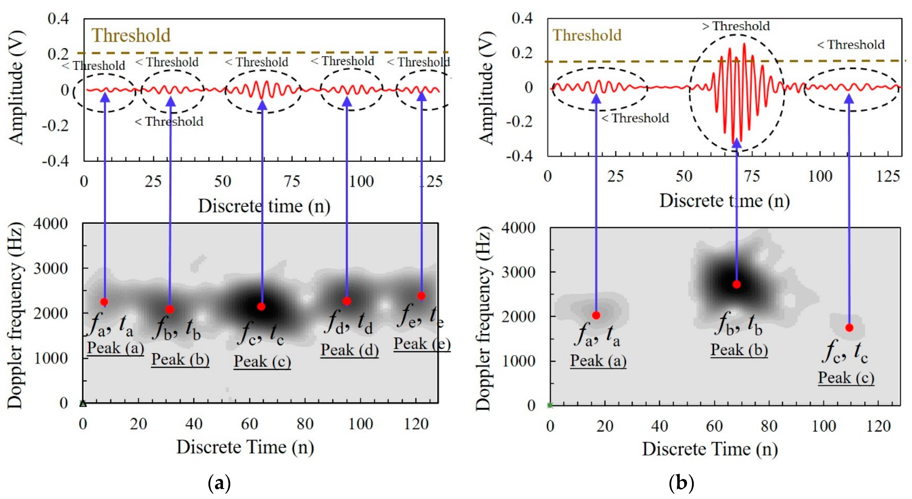 Applsci 09 00050 g009