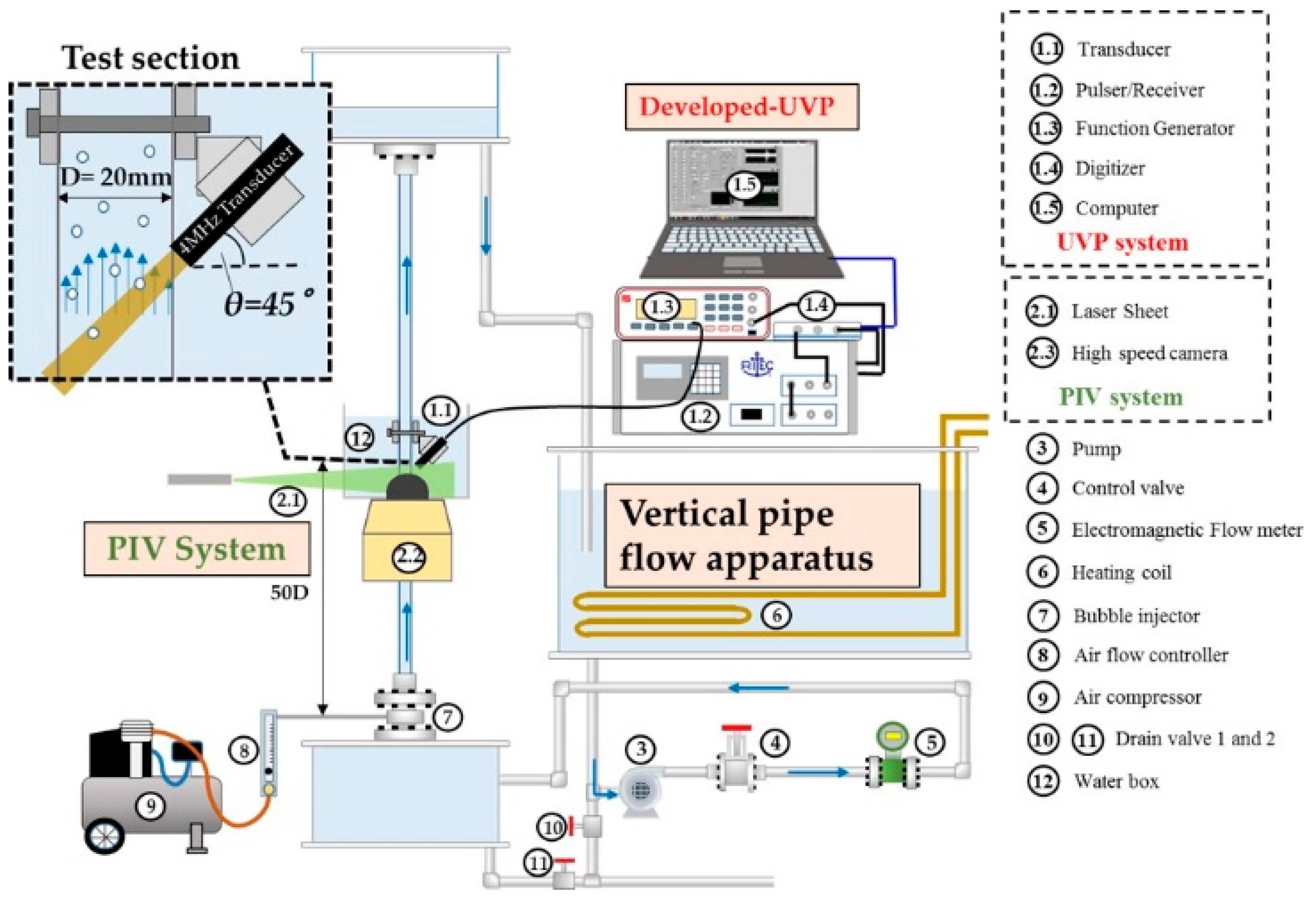 Applsci 09 00050 g010
