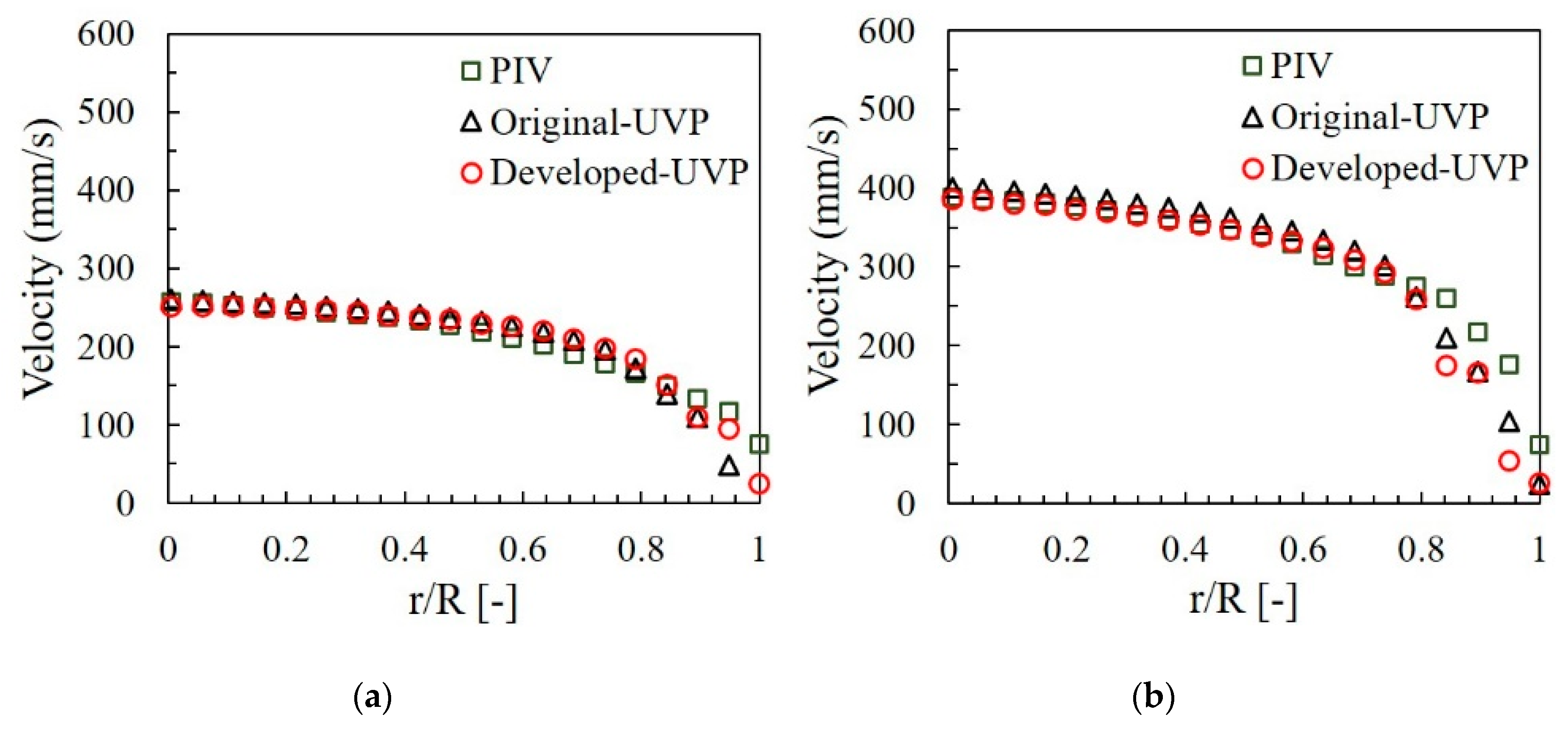 Applsci 09 00050 g011