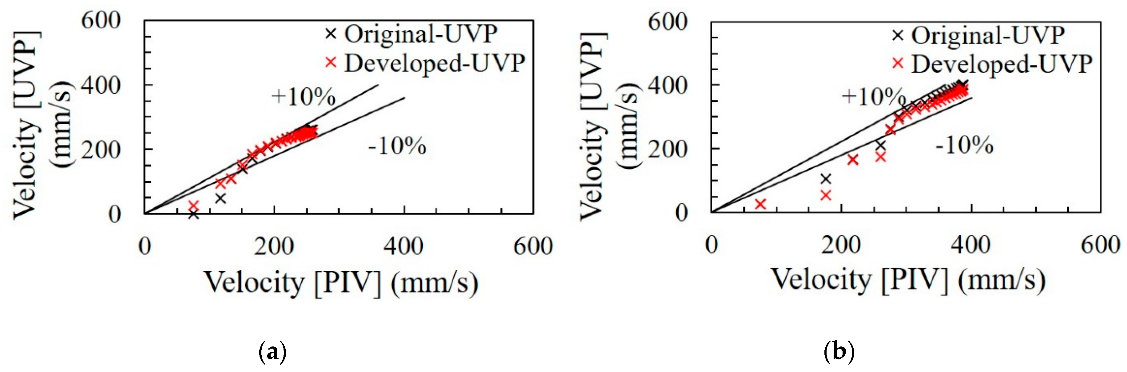 Applsci 09 00050 g012