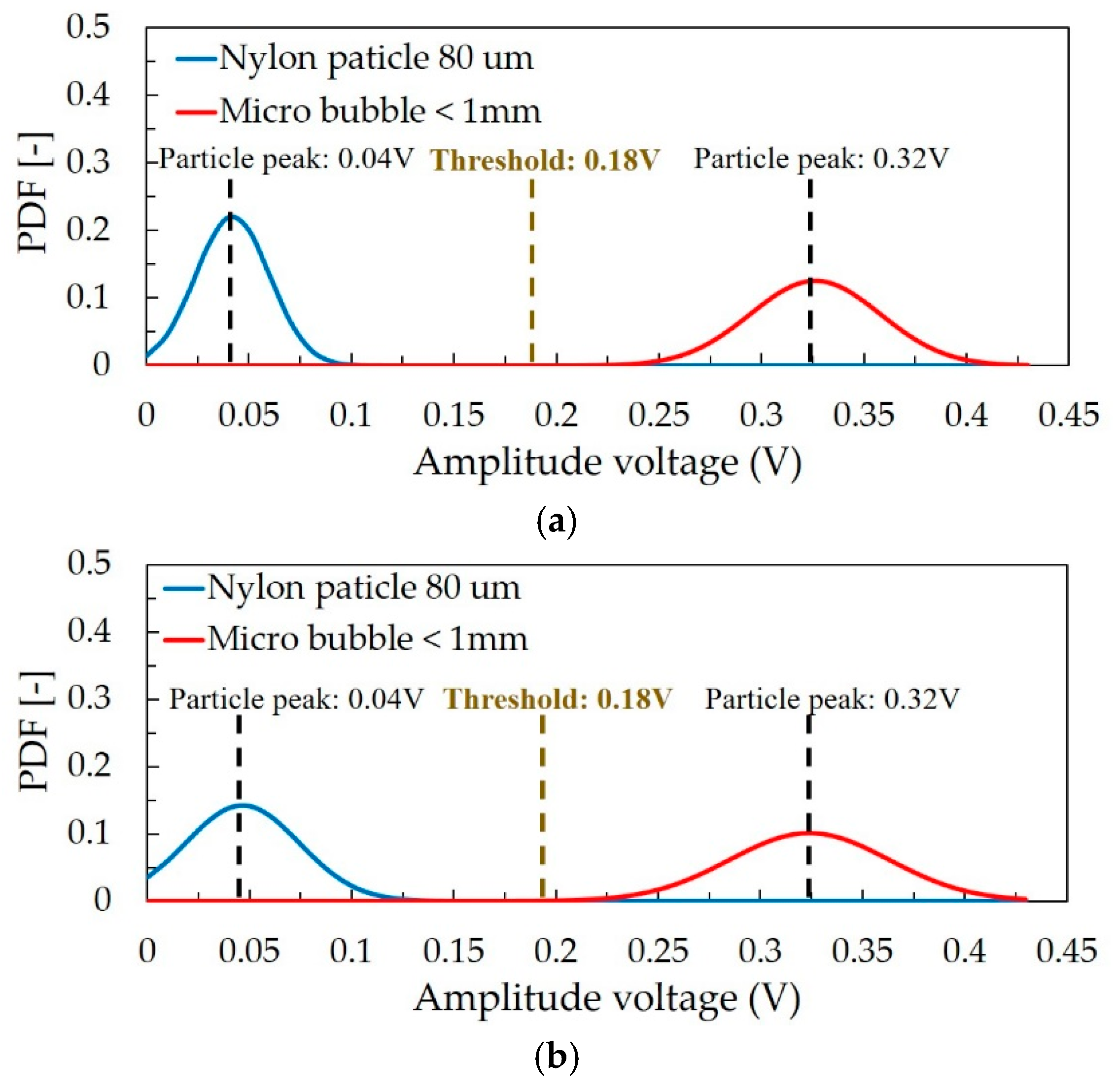 Applsci 09 00050 g013