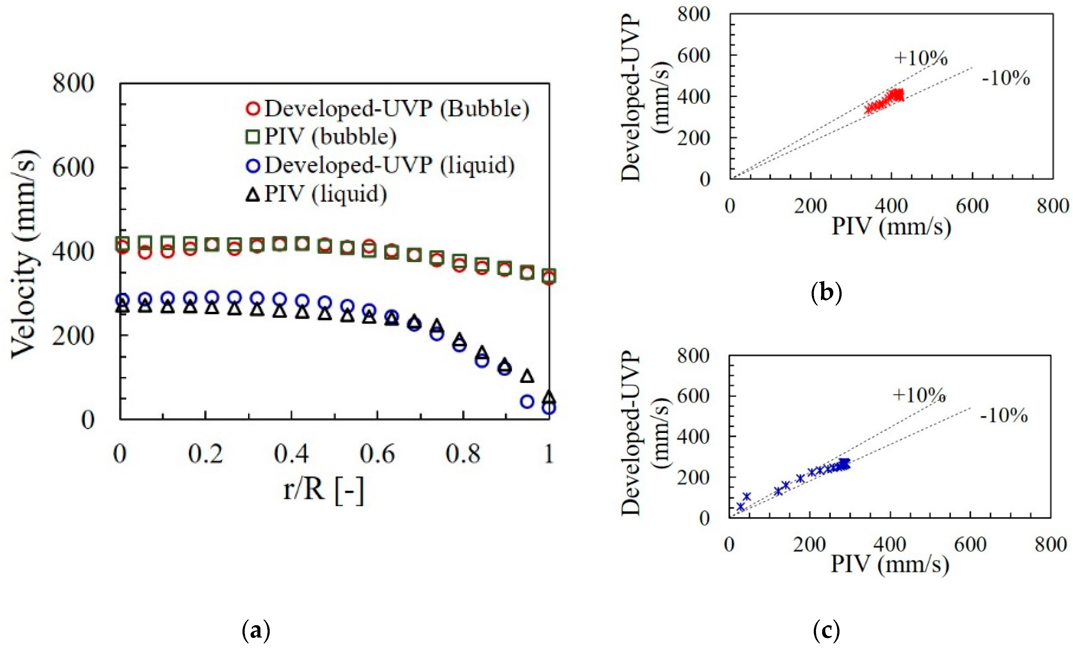 Applsci 09 00050 g015