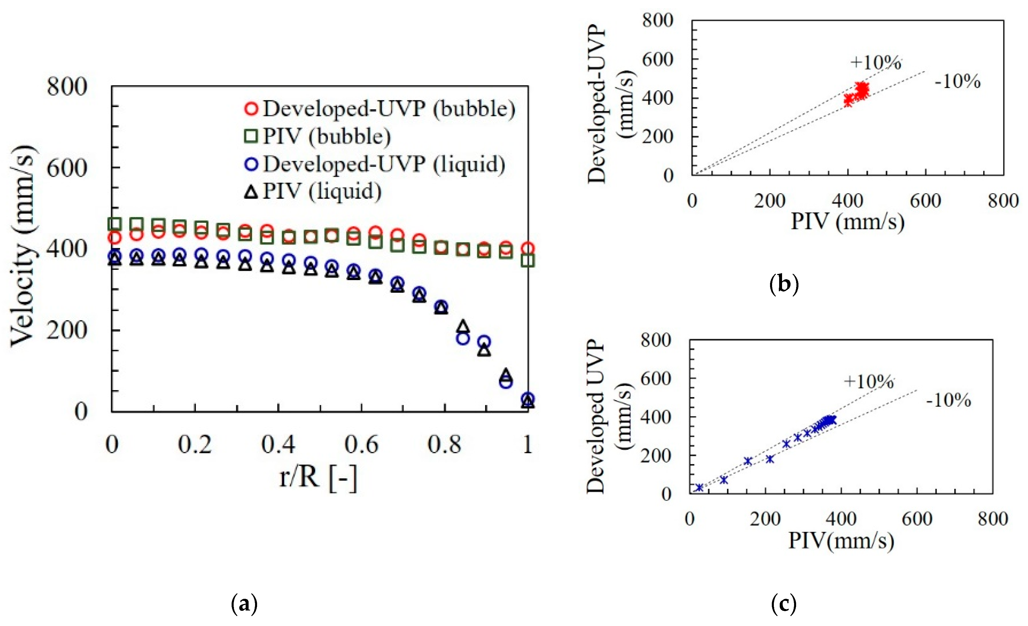 Applsci 09 00050 g017
